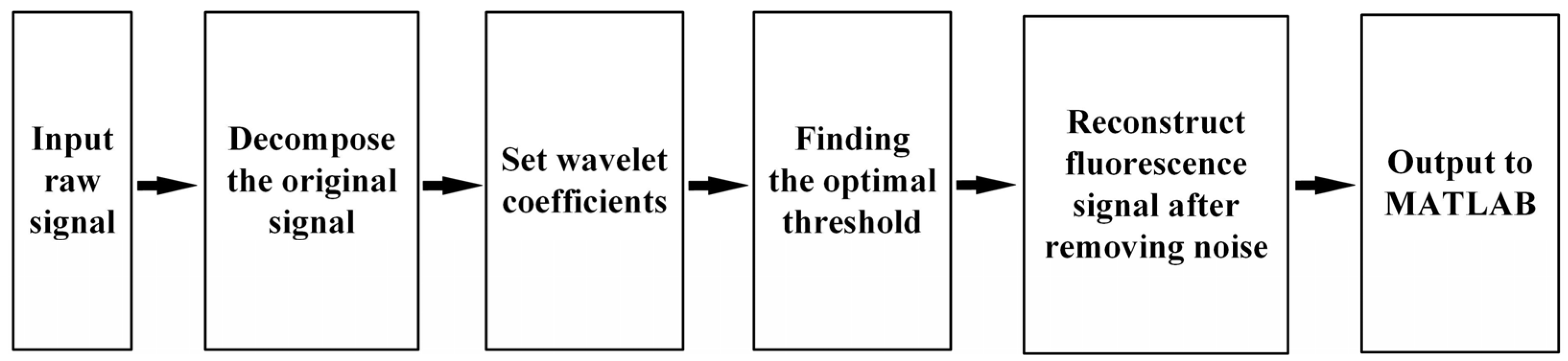 Applsci 14 04866 g004