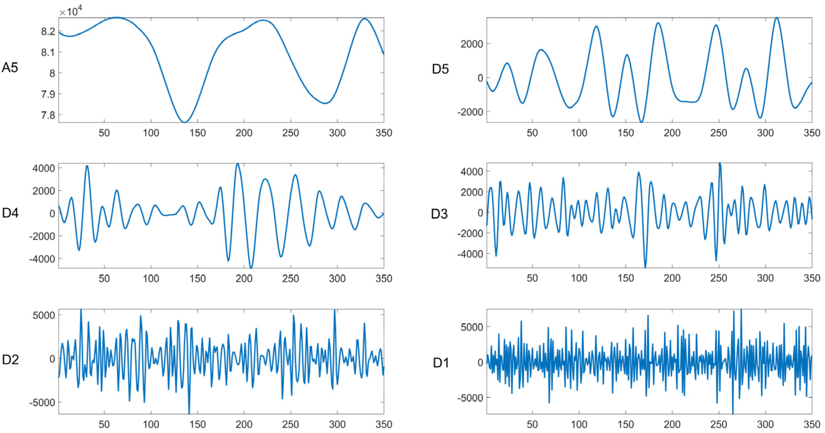 Applsci 14 04866 g006