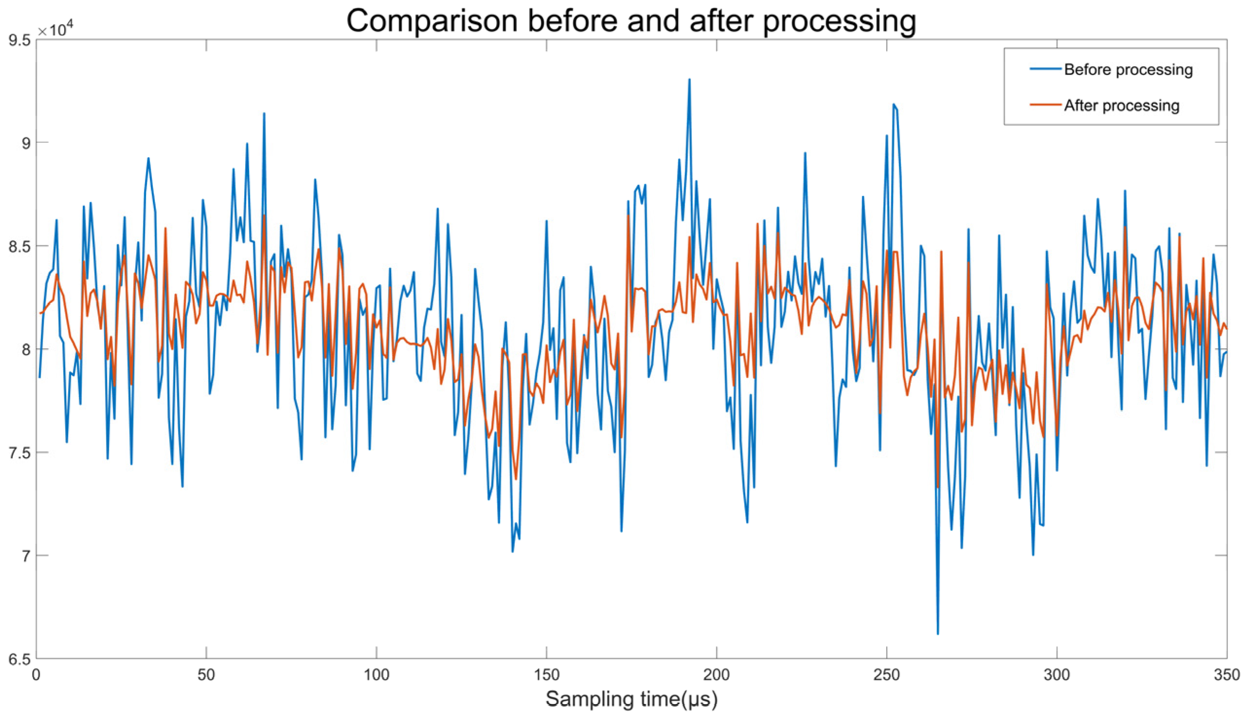 Applsci 14 04866 g007