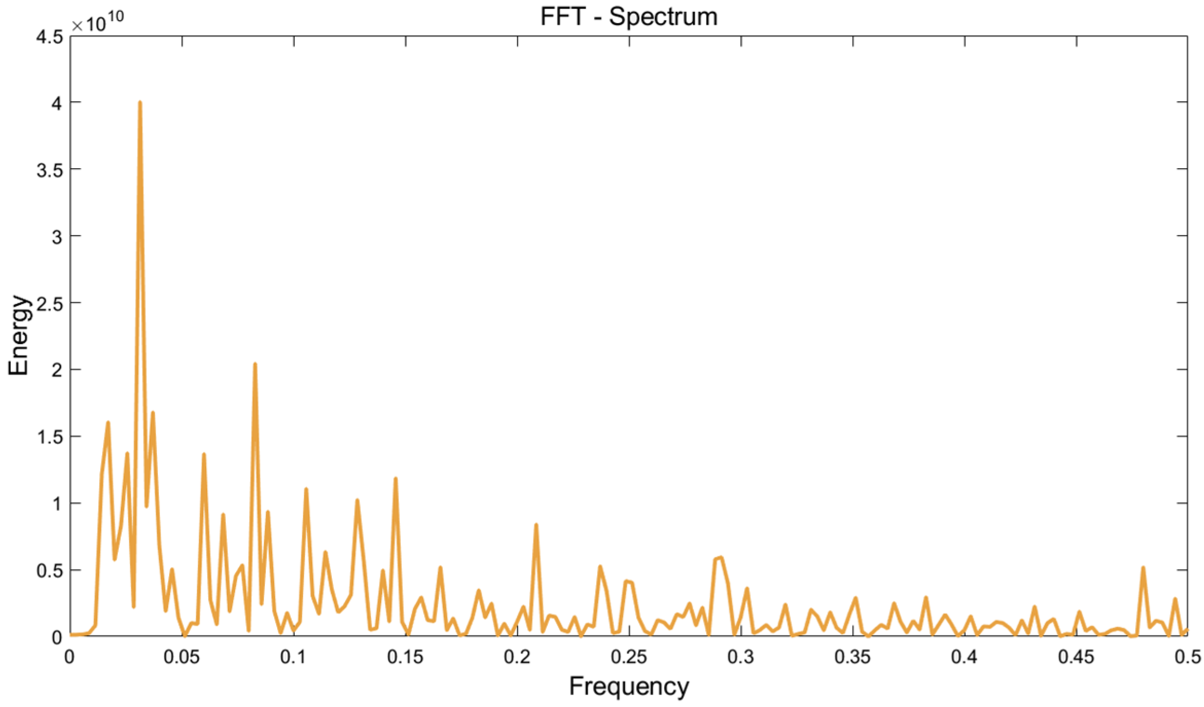 Applsci 14 04866 g008