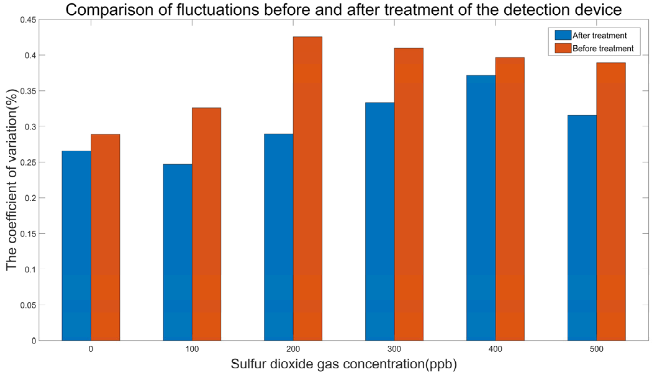 Applsci 14 04866 g017