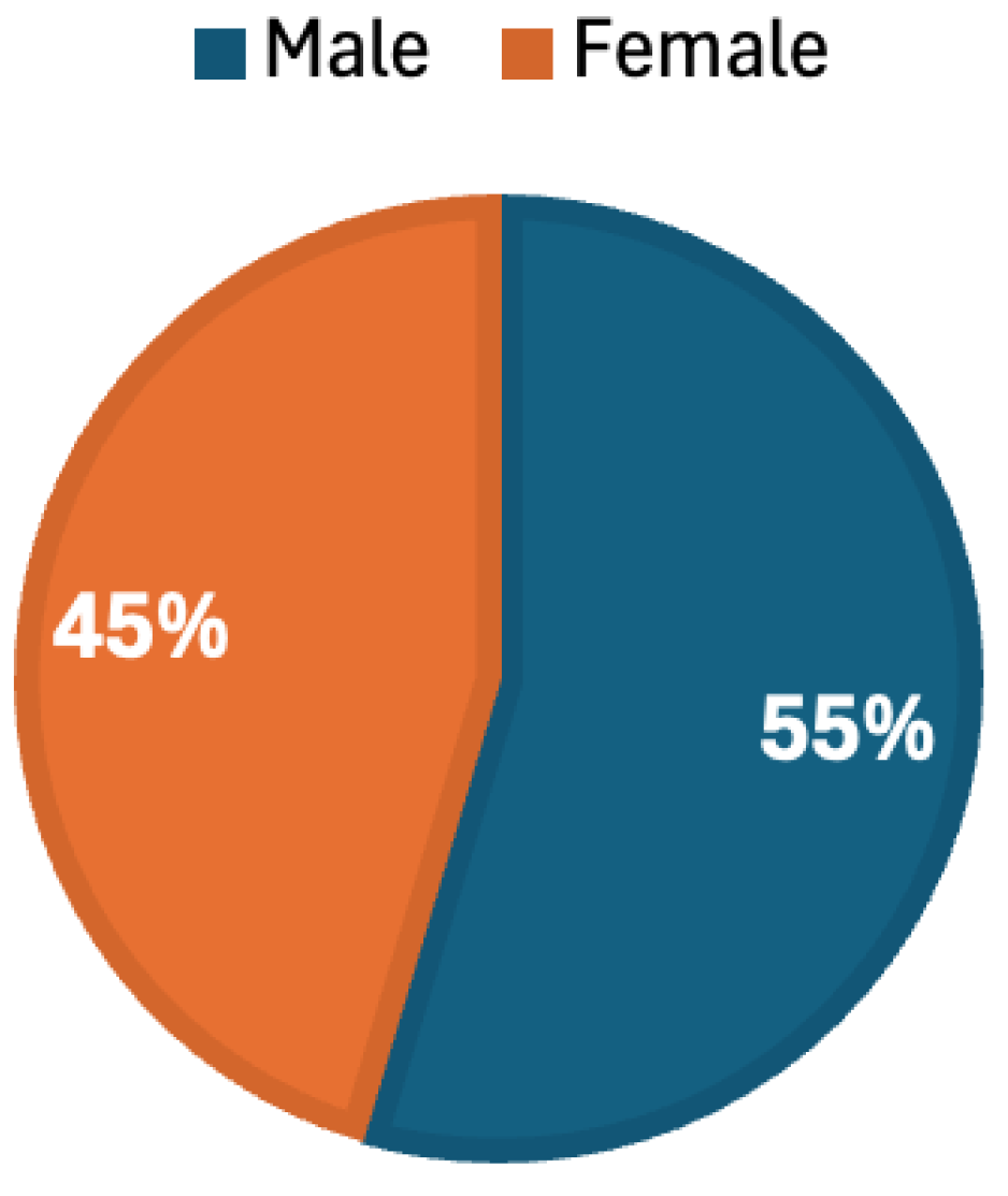 Applsci 14 04867 g002