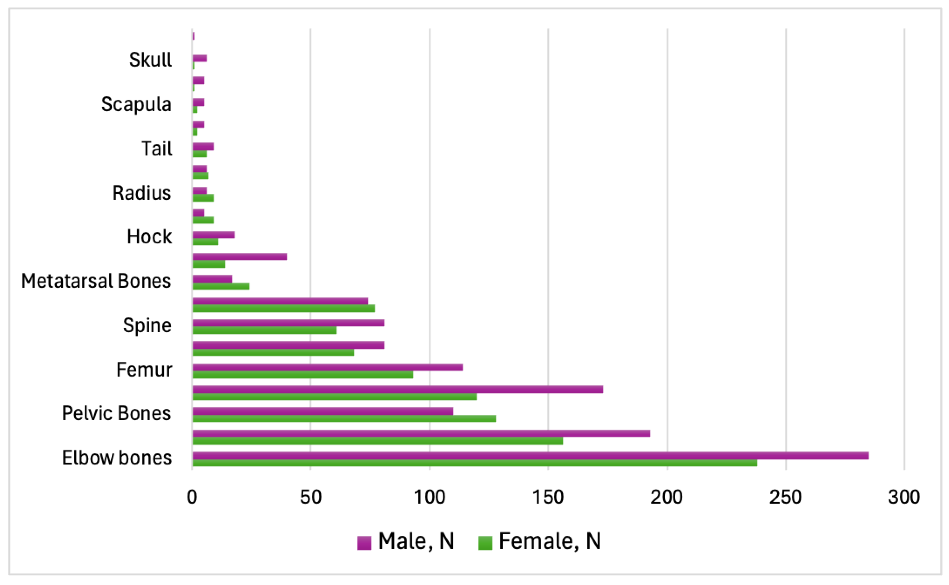 Applsci 14 04867 g008