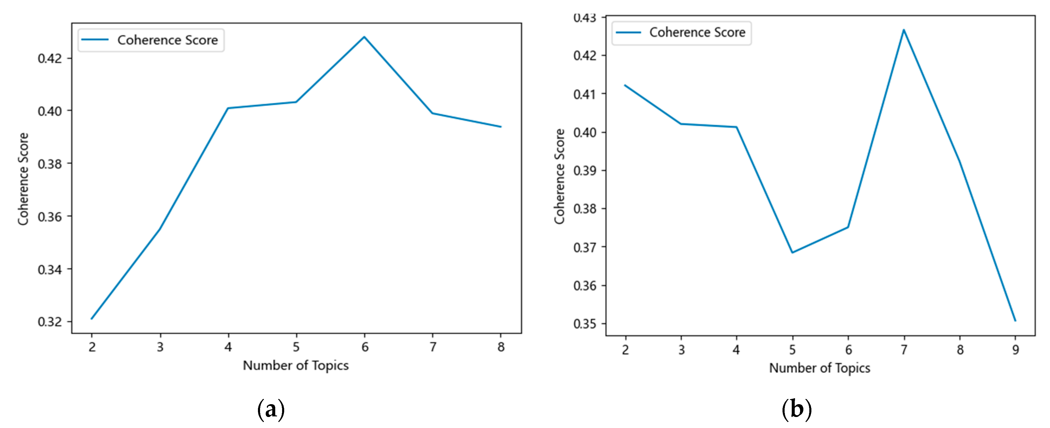 Applsci 14 04870 g004