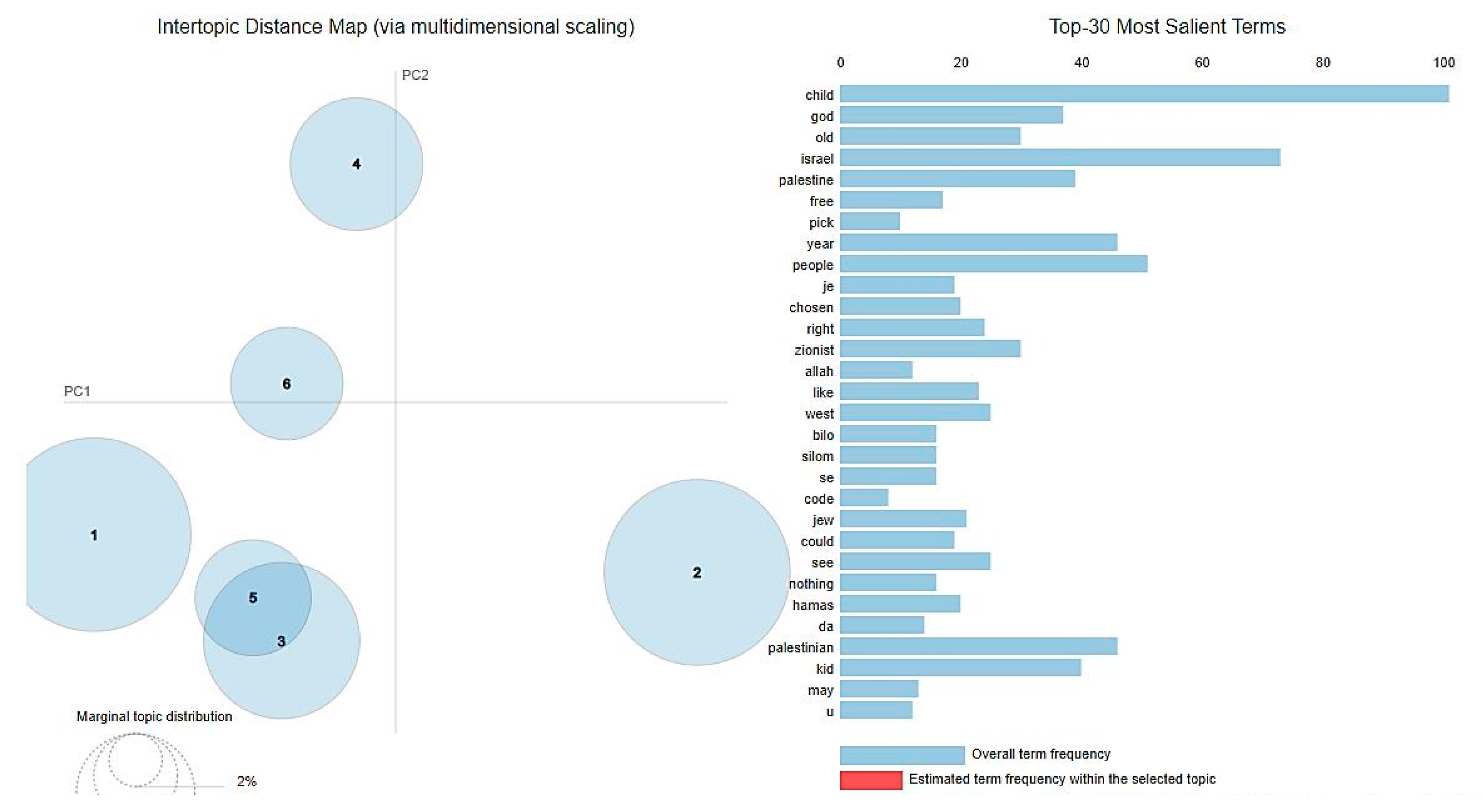 Applsci 14 04870 g005