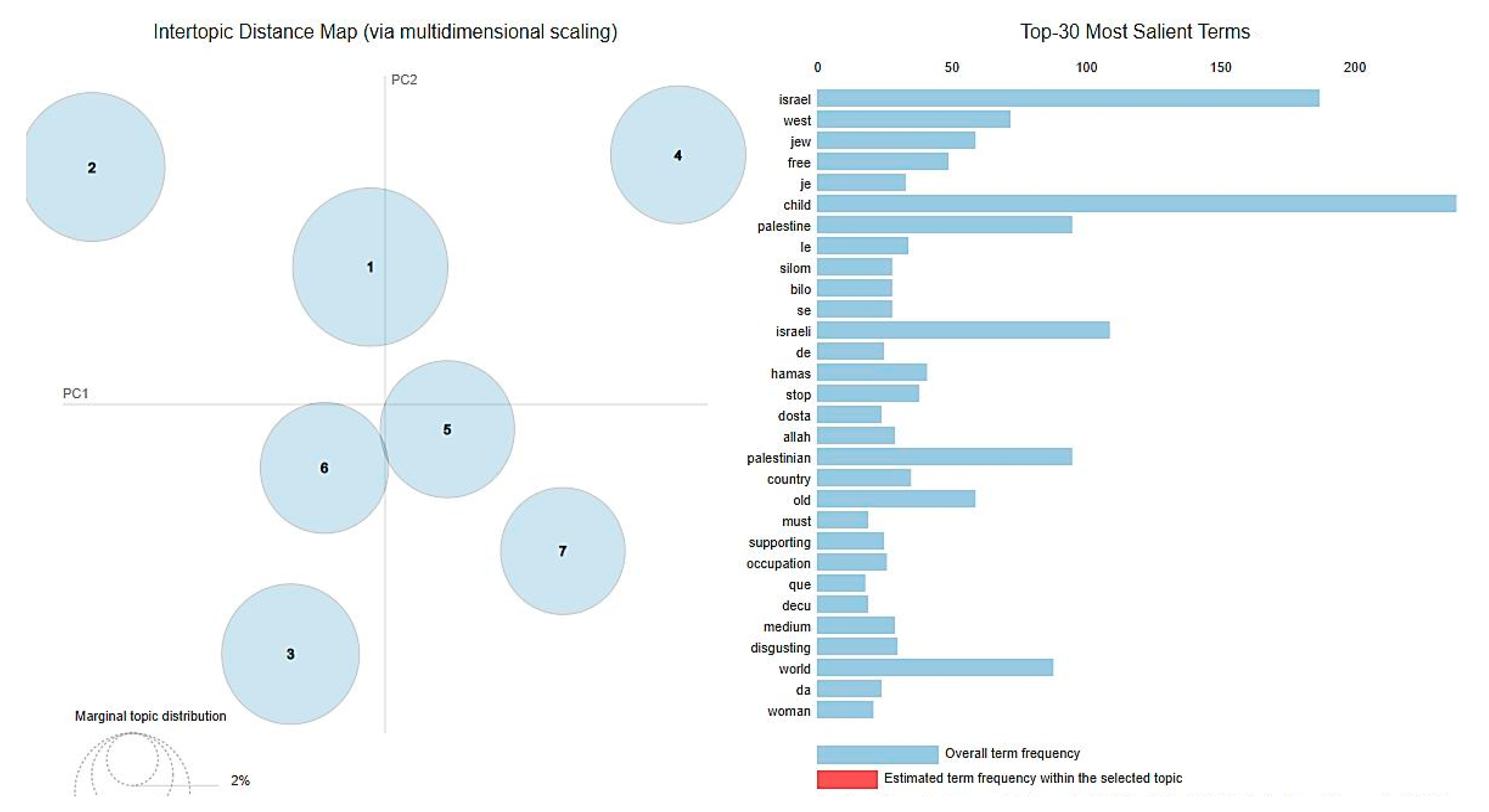 Applsci 14 04870 g006