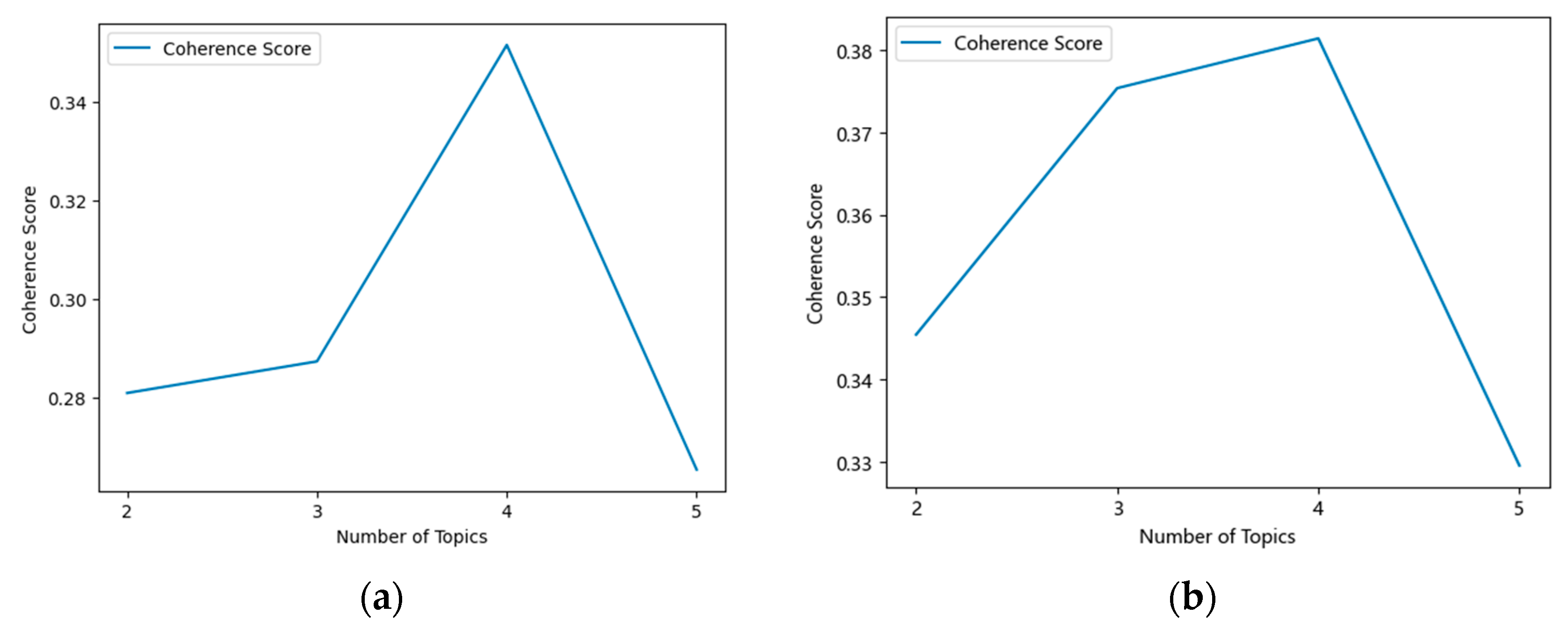 Applsci 14 04870 g007