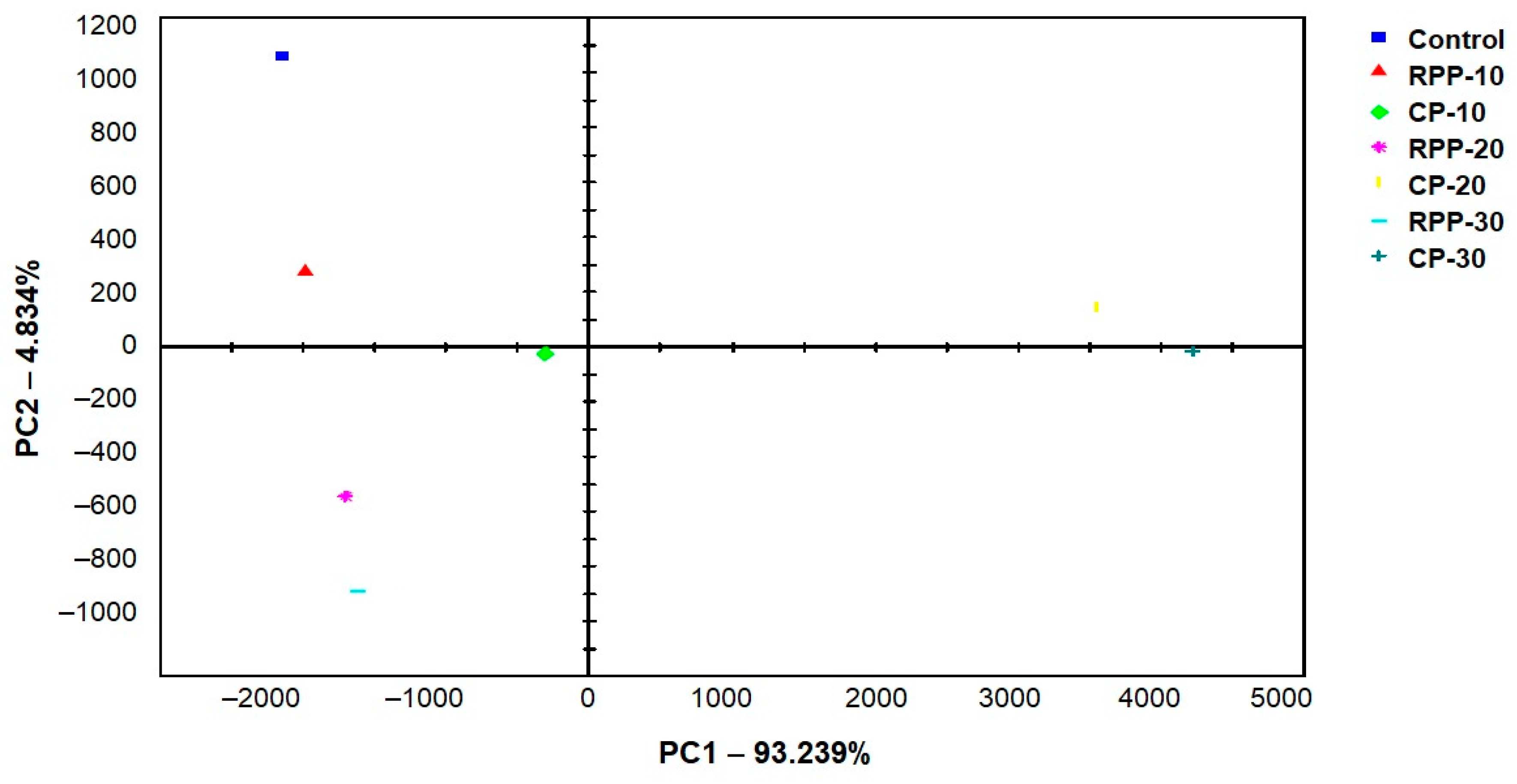 Applsci 14 04873 g003