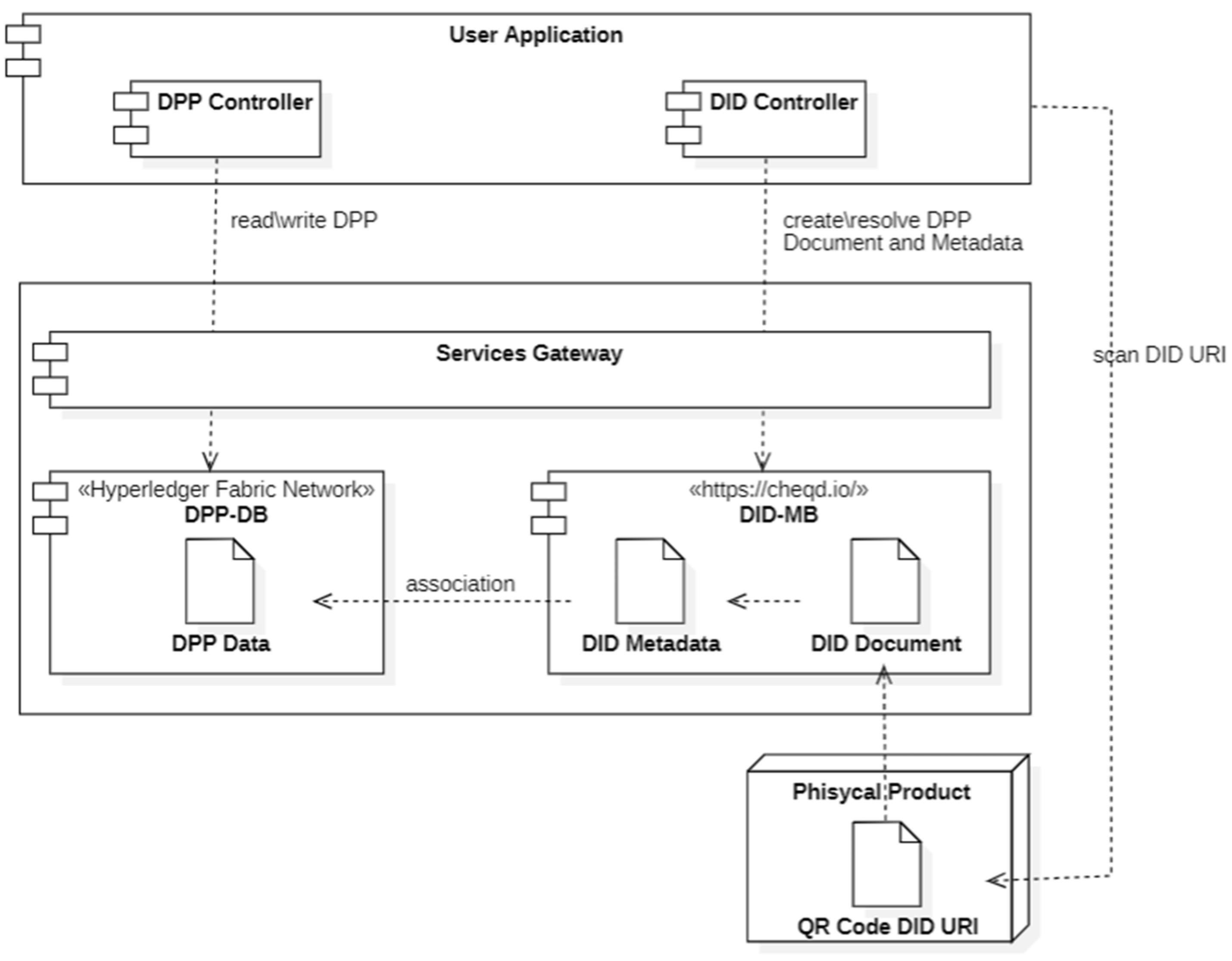 Applsci 14 04874 g001