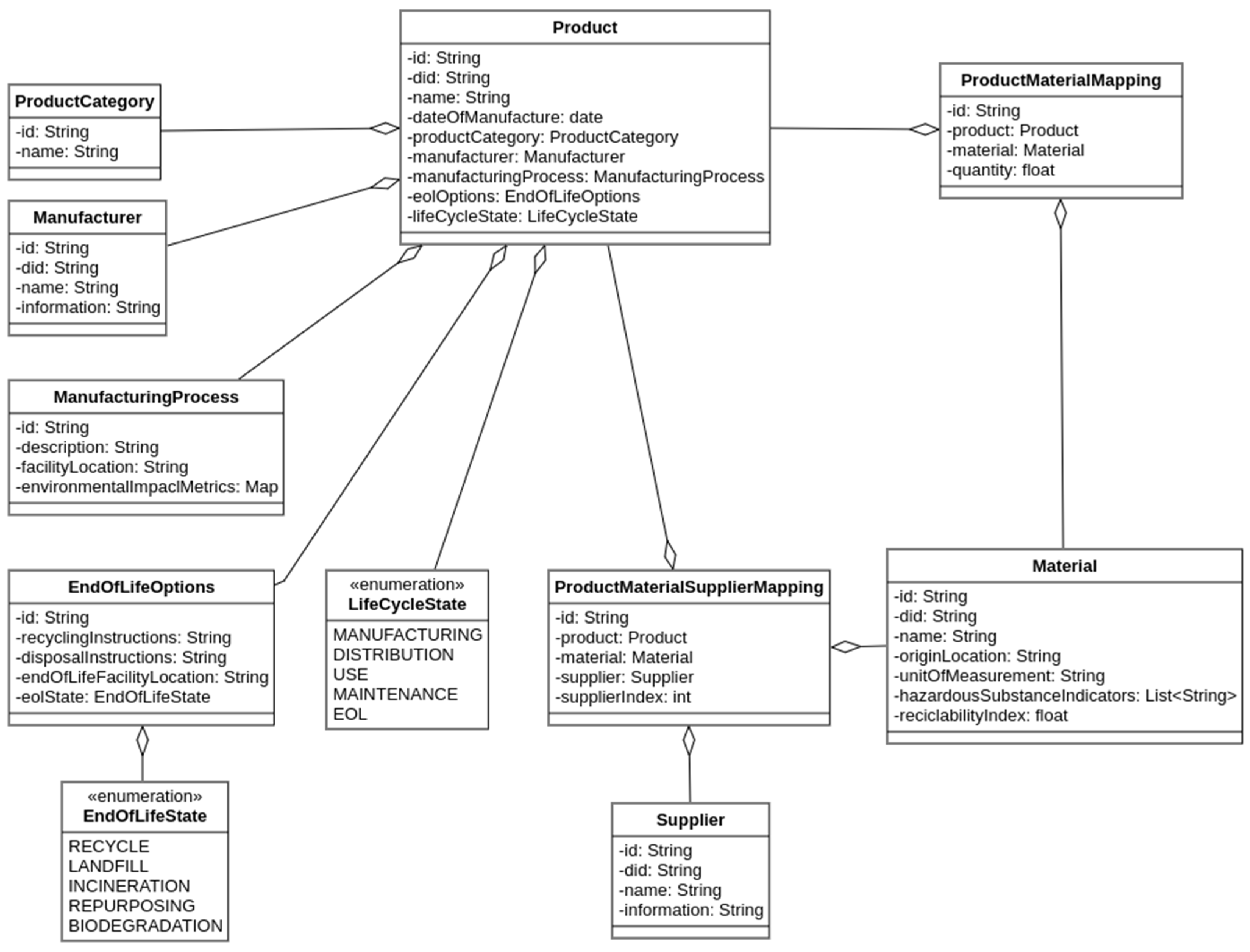 Applsci 14 04874 g003