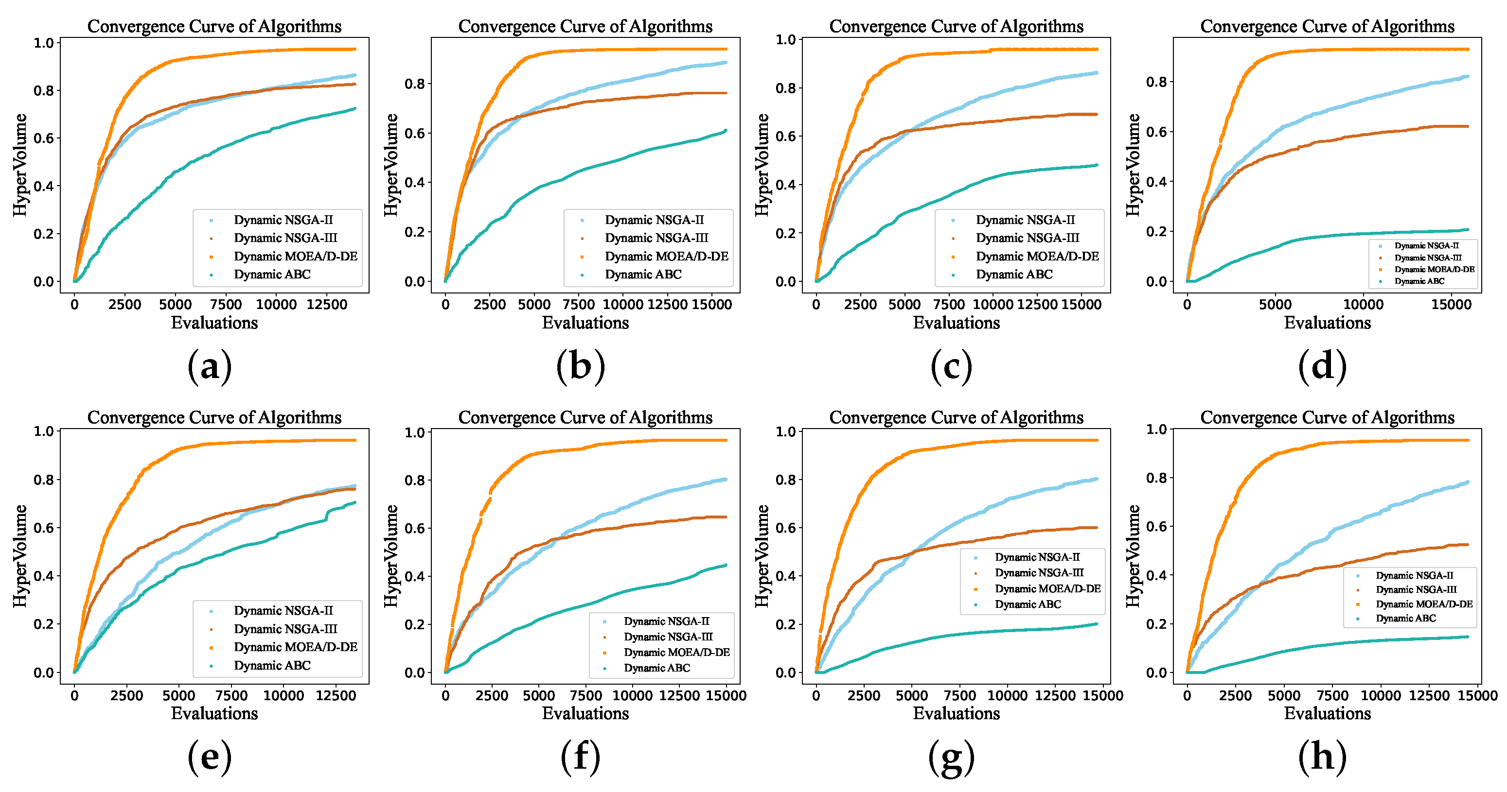 Applsci 14 04878 g007