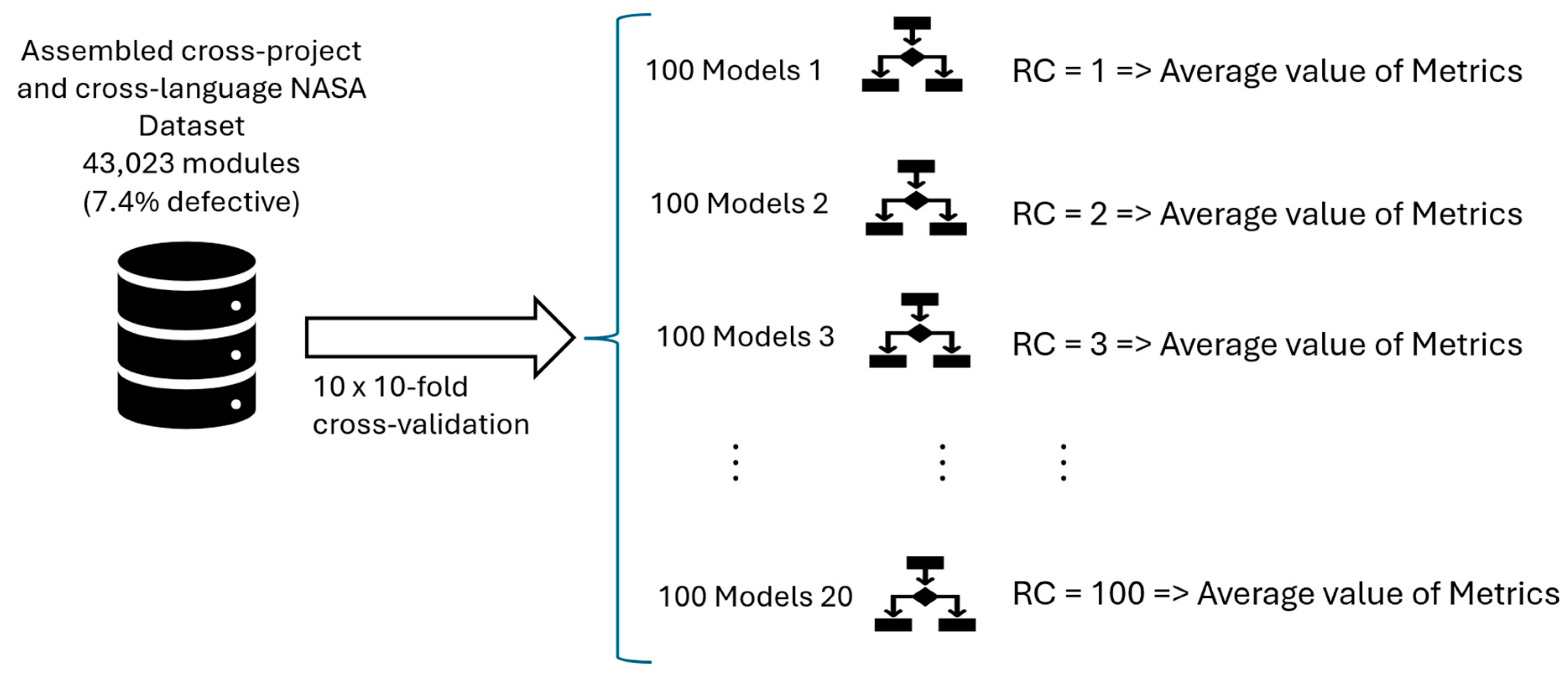 Applsci 14 04880 g002