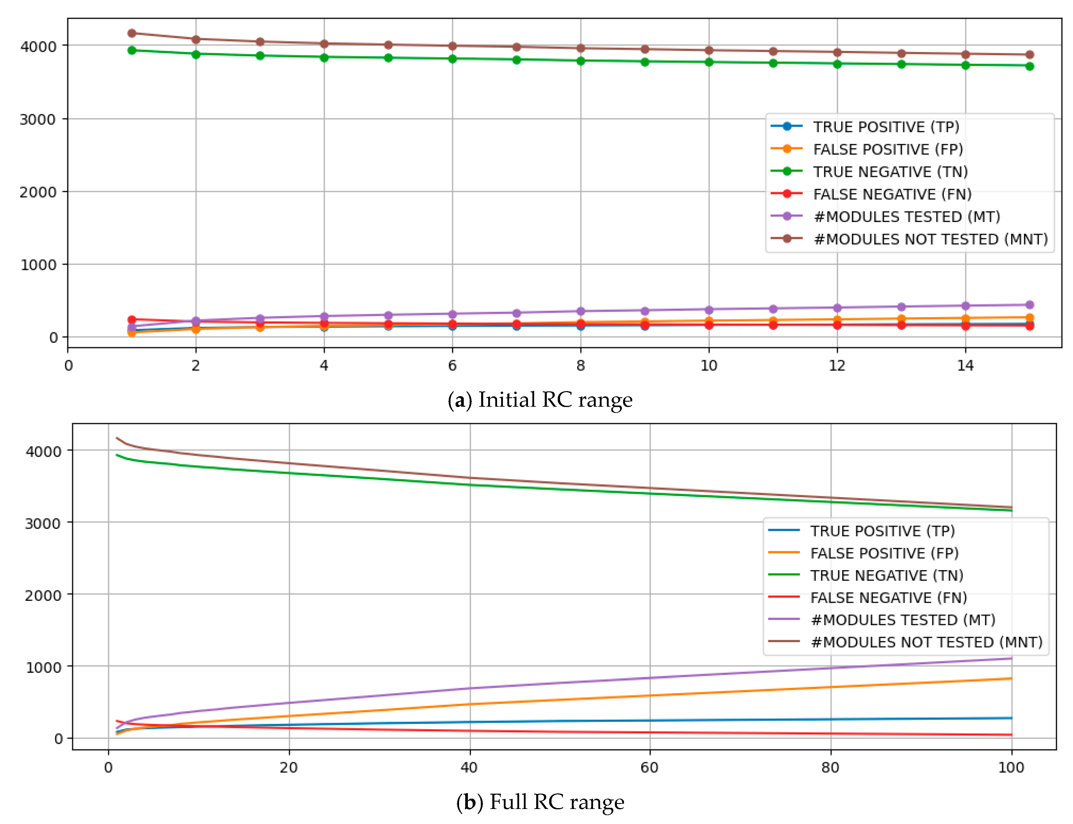 Applsci 14 04880 g003