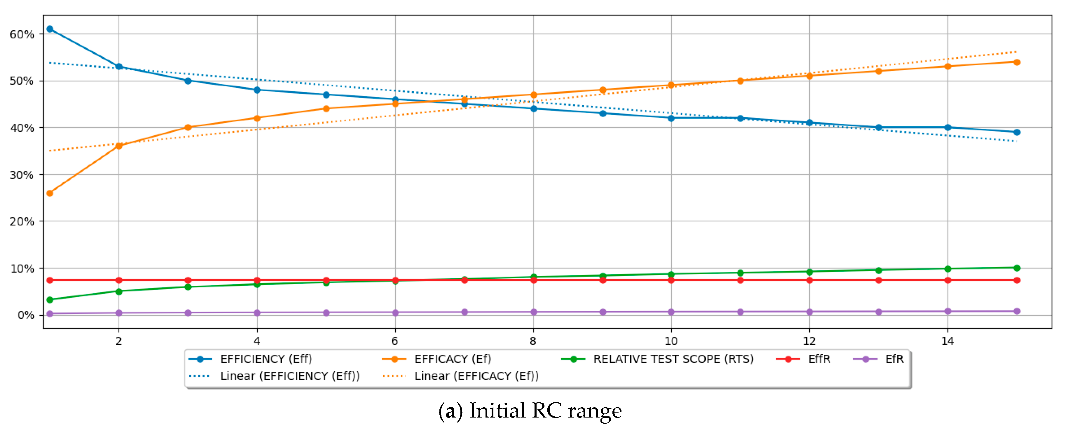 Applsci 14 04880 g004a