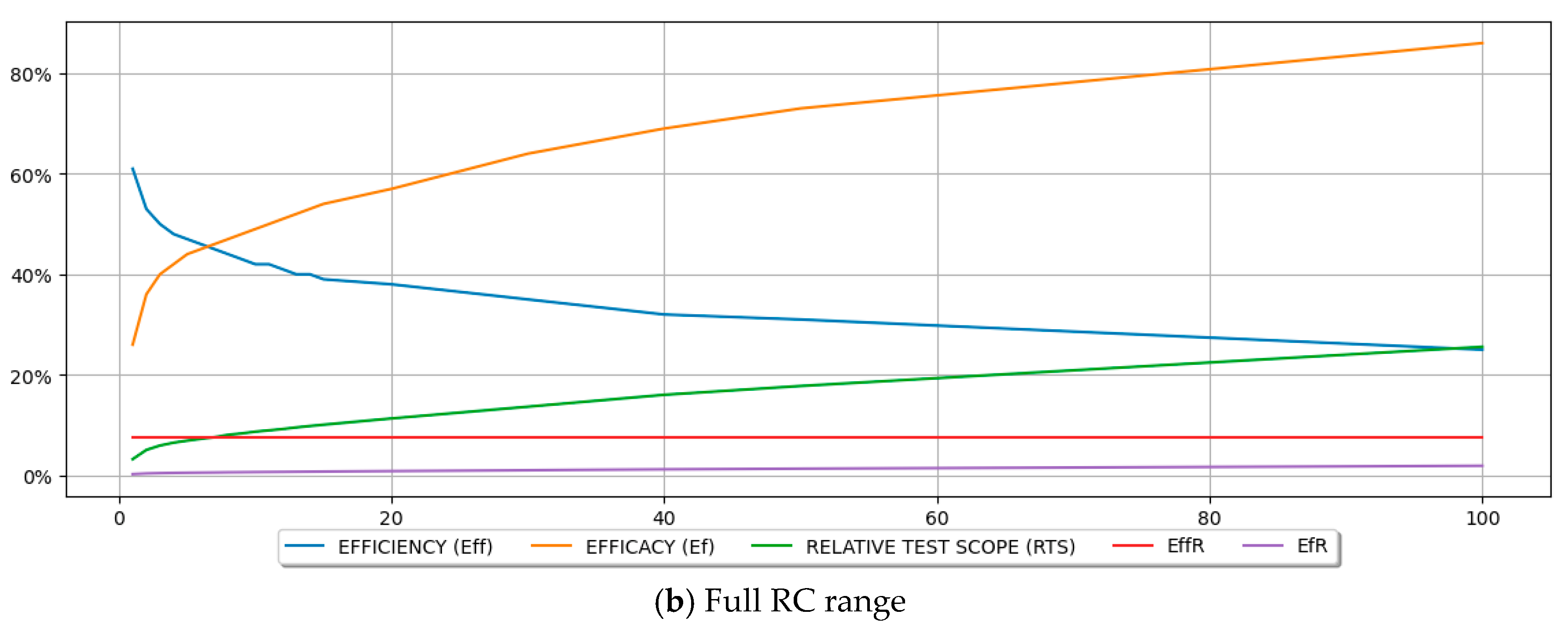 Applsci 14 04880 g004b