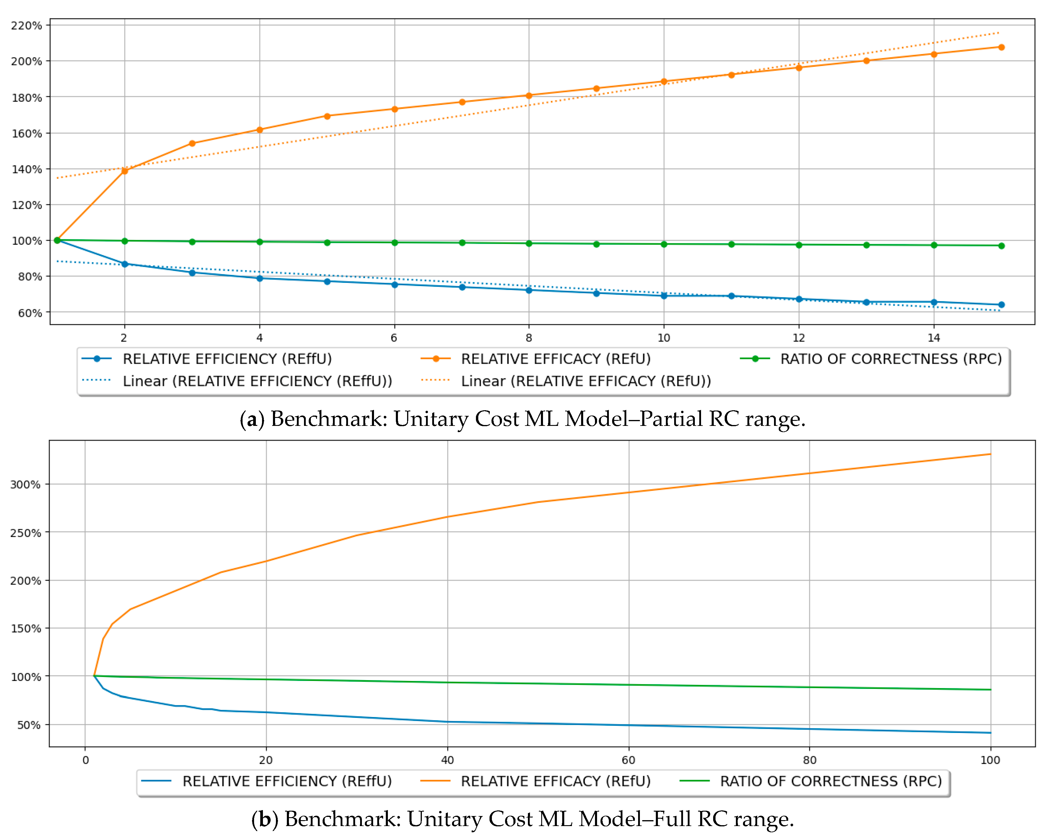 Applsci 14 04880 g005a