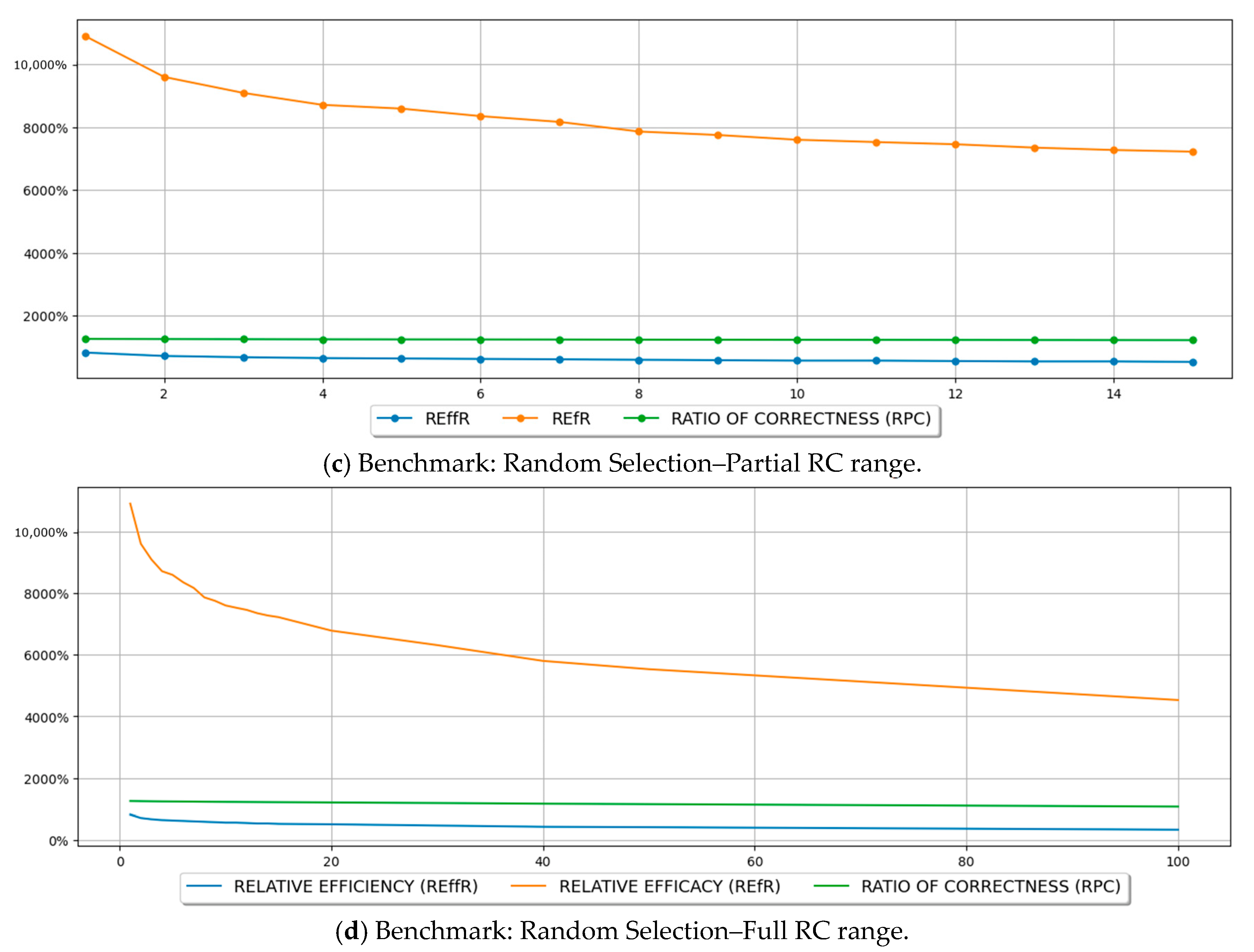 Applsci 14 04880 g005b
