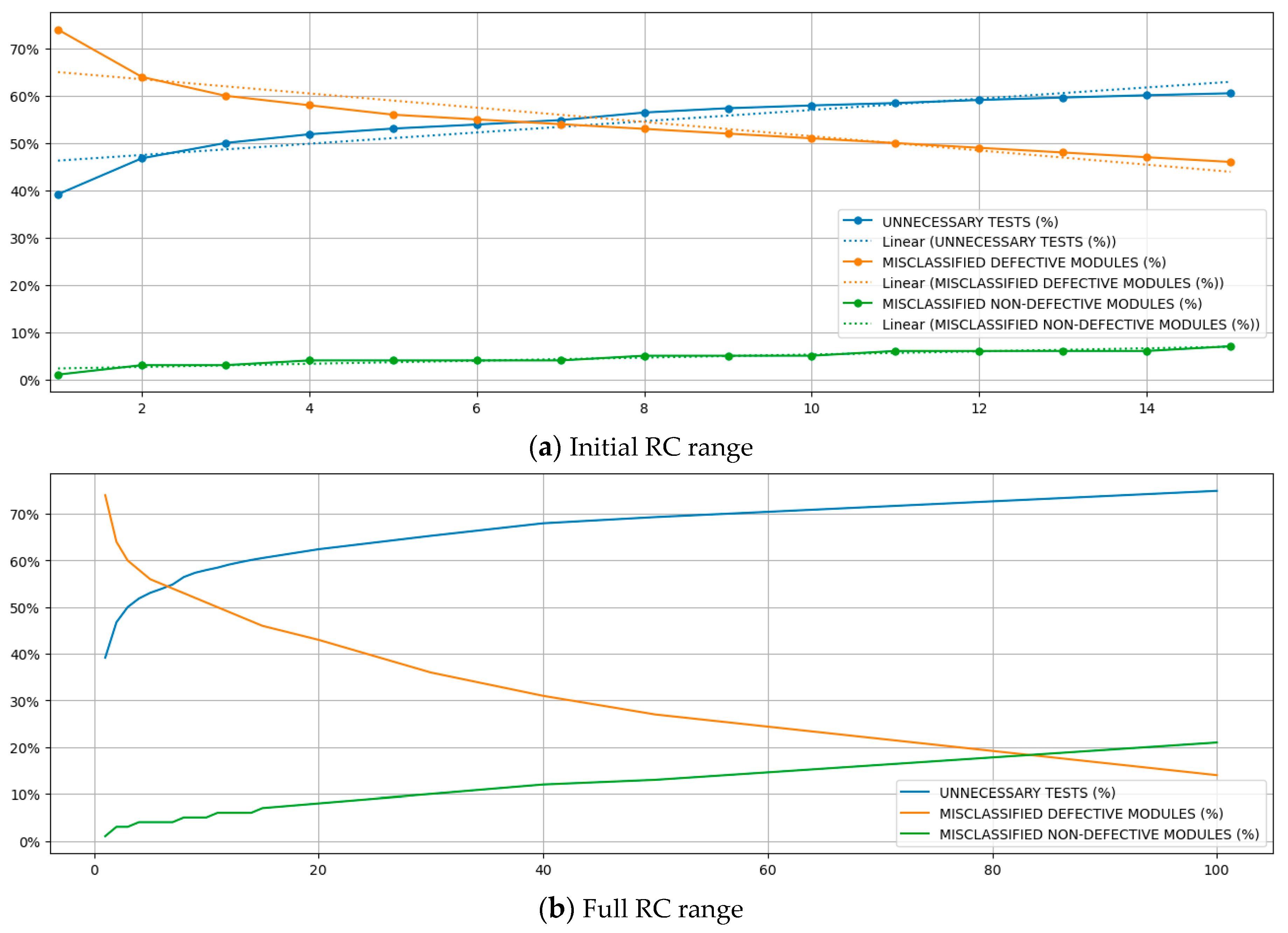 Applsci 14 04880 g006