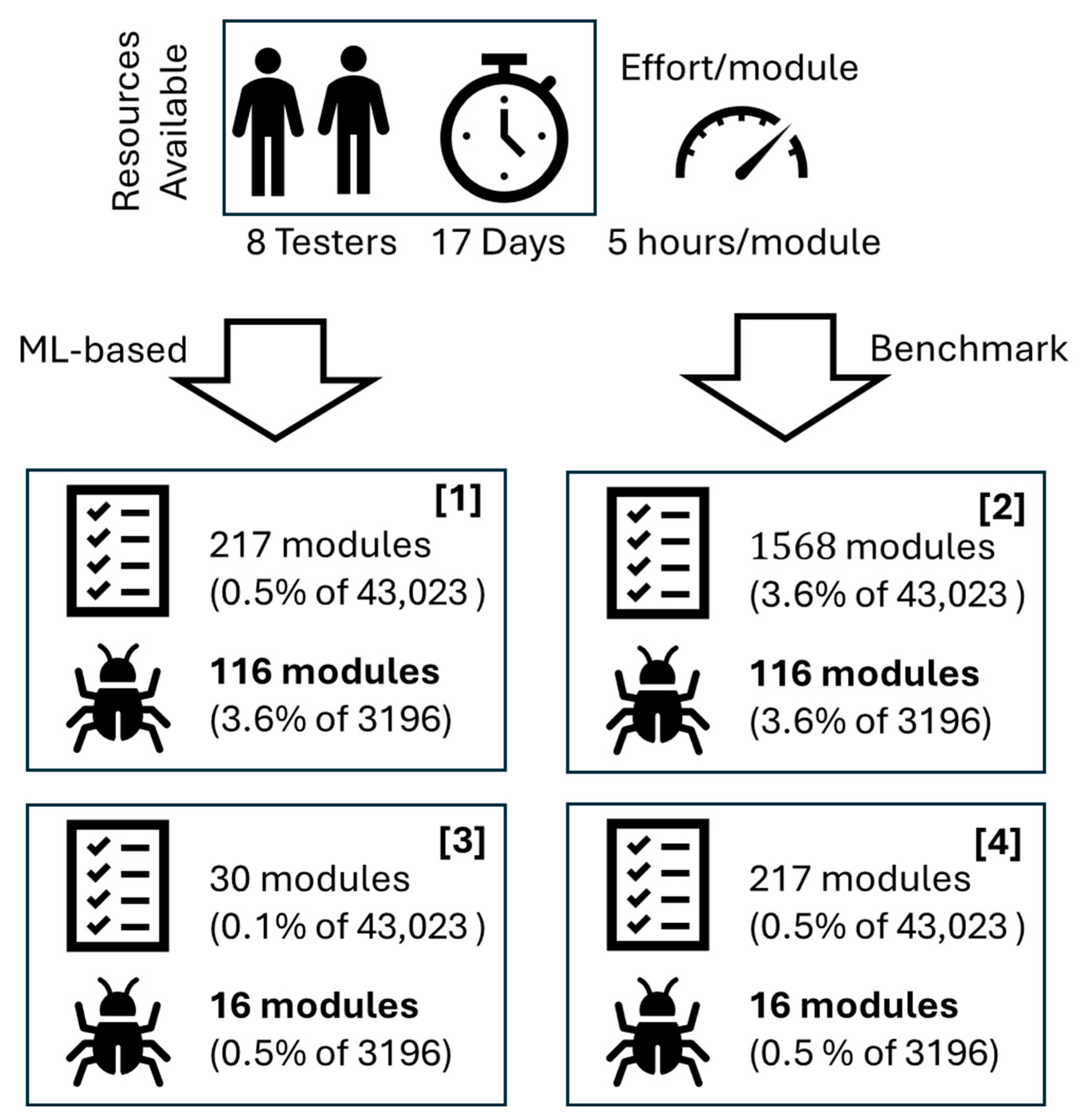 Applsci 14 04880 g007