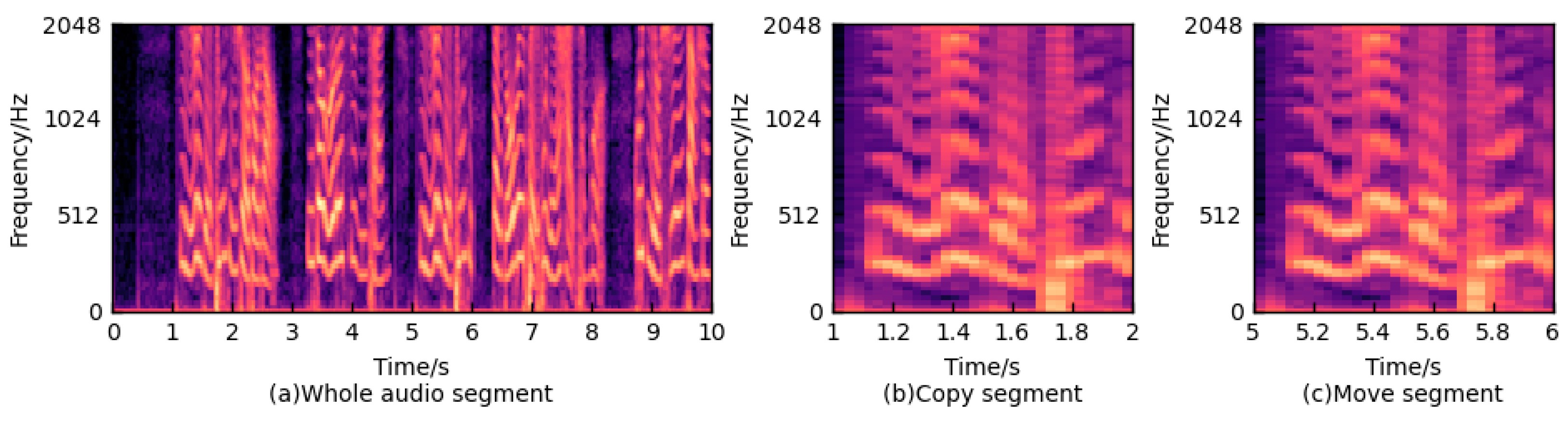 Applsci 14 04882 g002