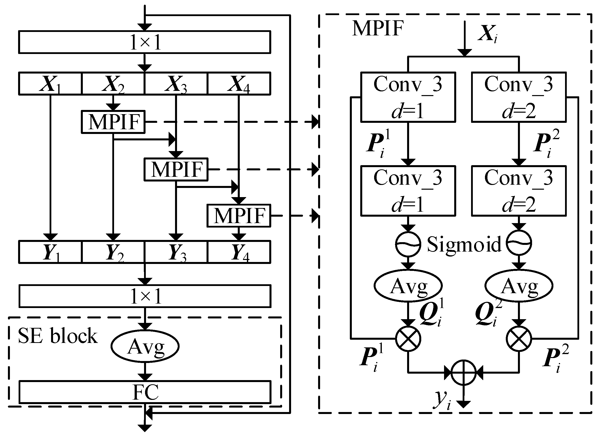 Applsci 14 04882 g004