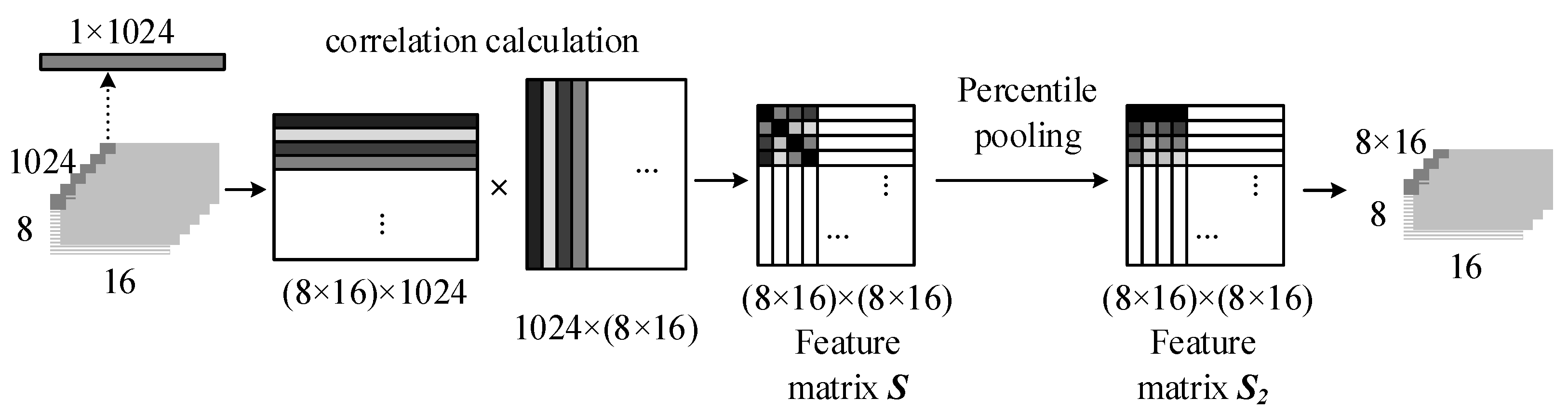 Applsci 14 04882 g005