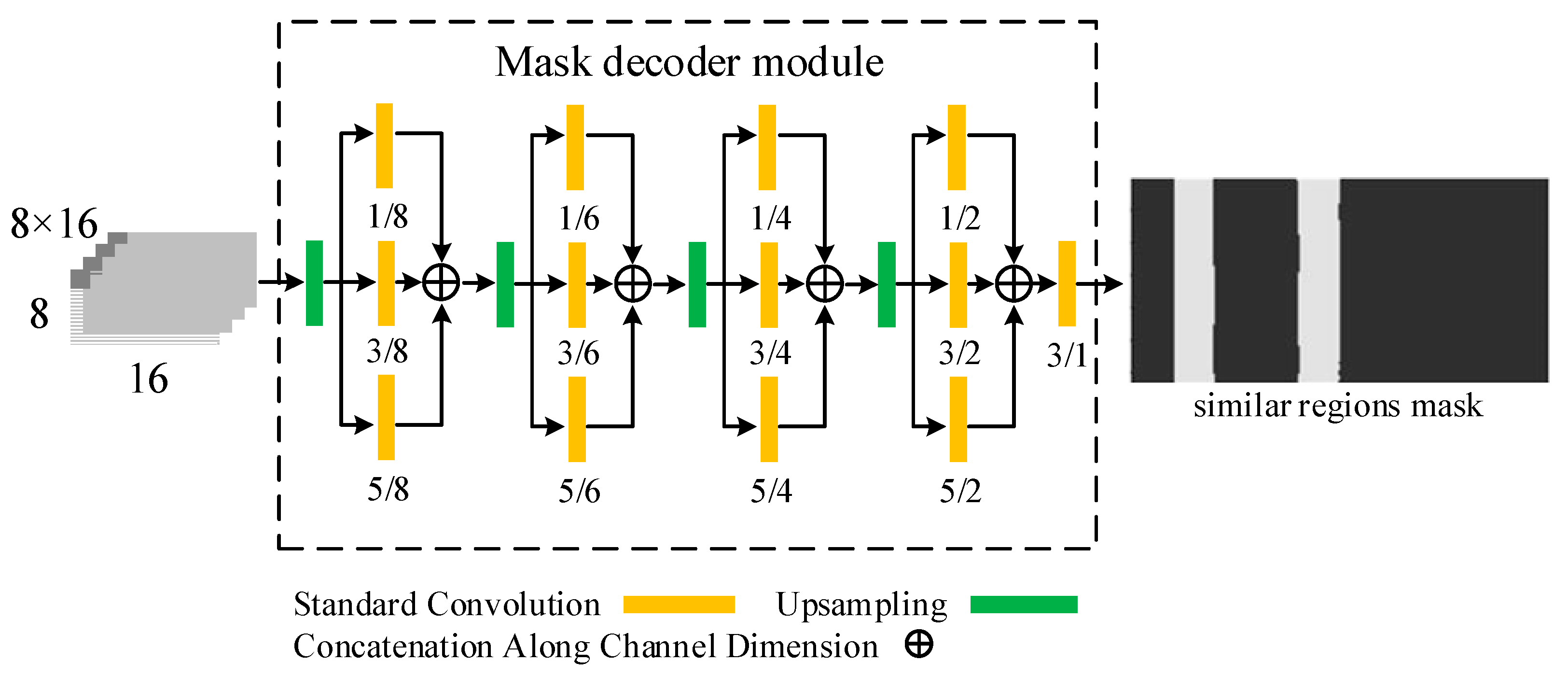 Applsci 14 04882 g006