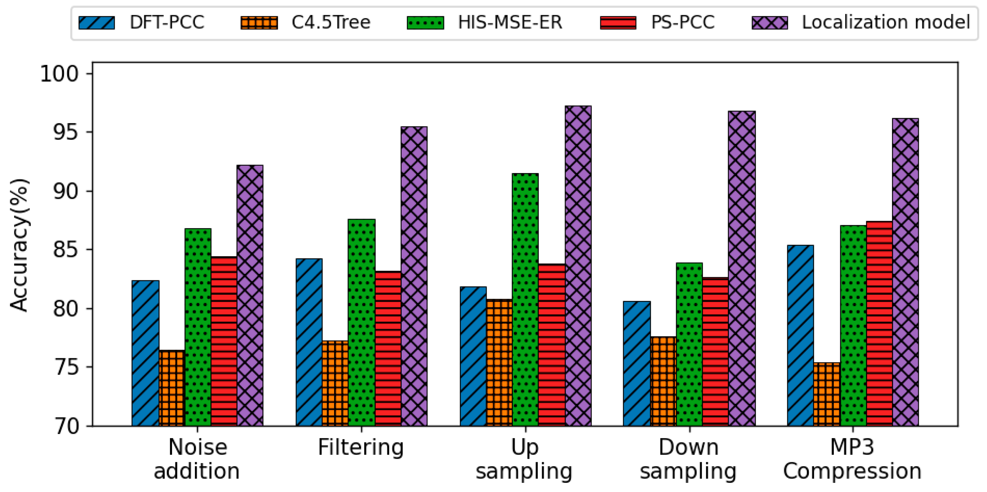 Applsci 14 04882 g010