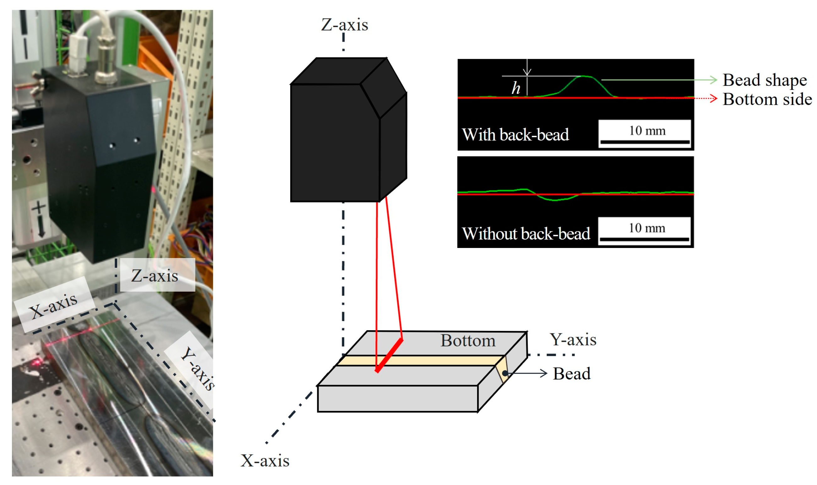 Applsci 14 04883 g003