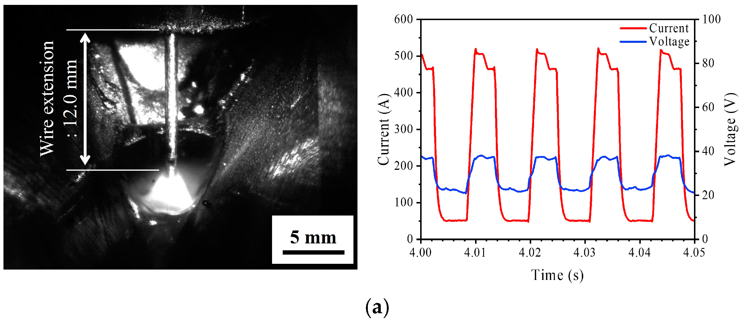 Applsci 14 04883 g006a