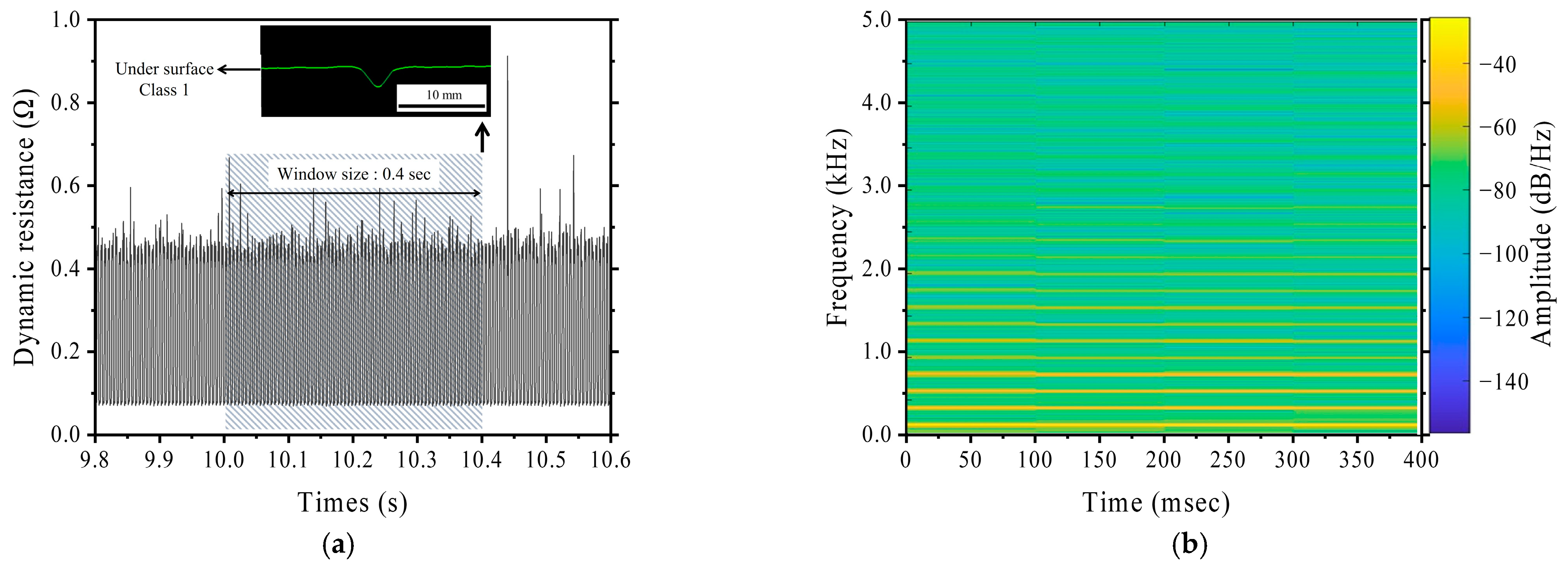 Applsci 14 04883 g007