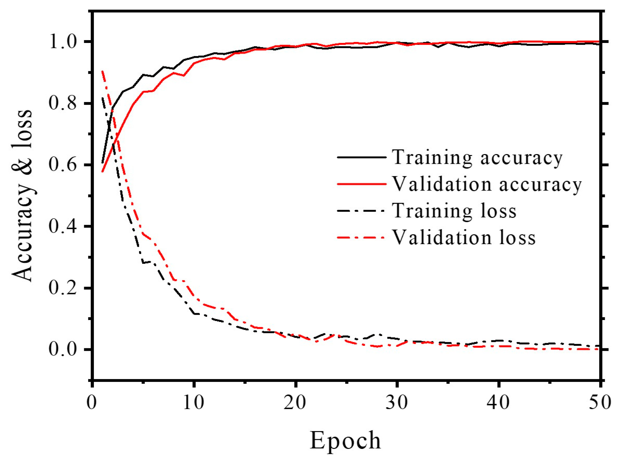 Applsci 14 04883 g009