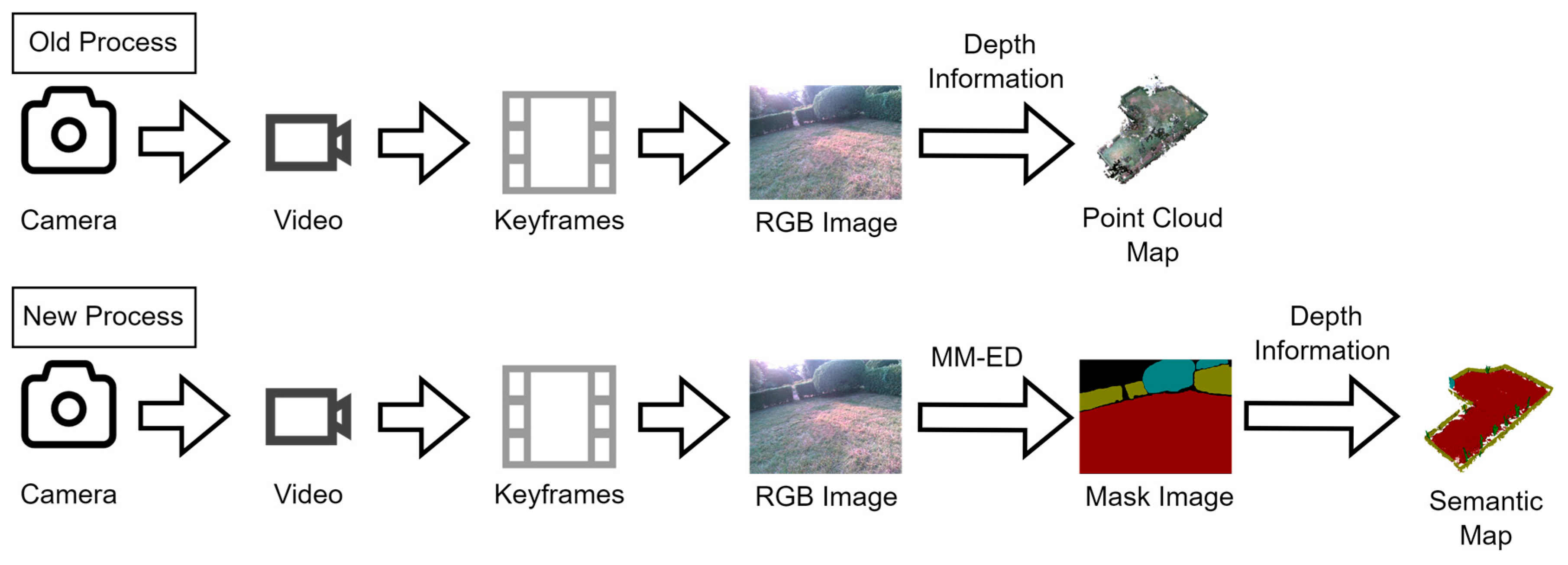 Applsci 14 04884 g006