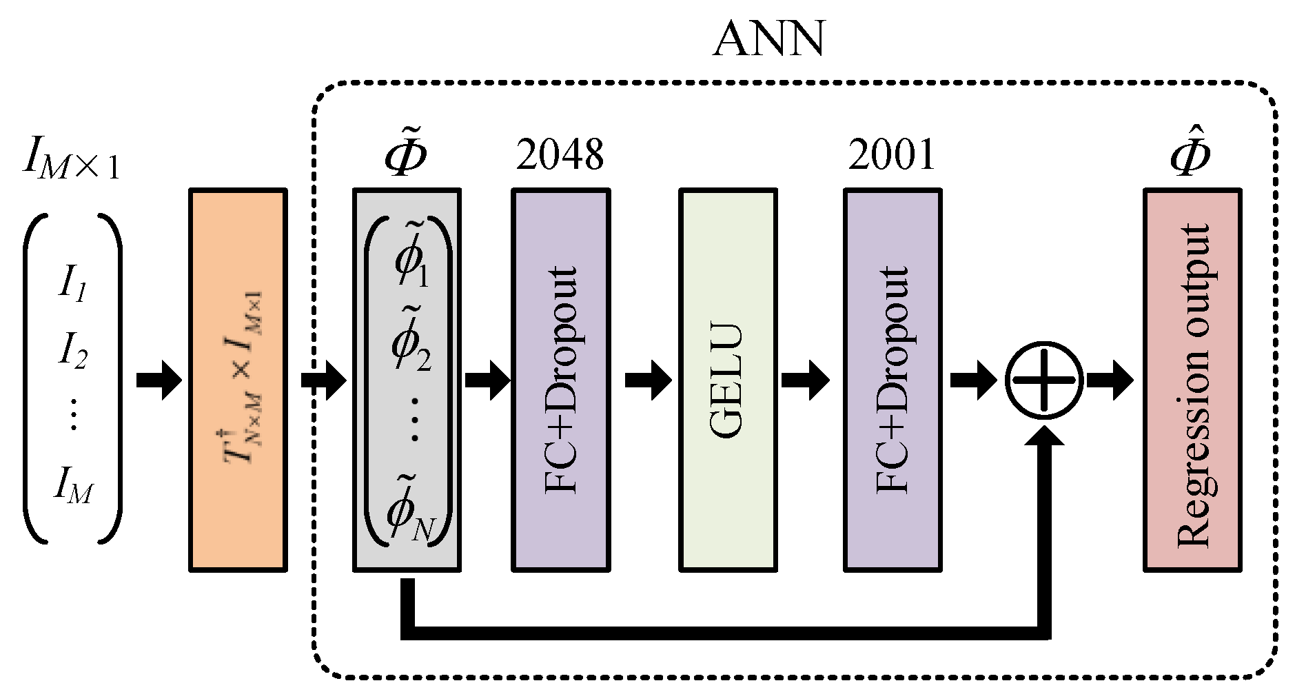 Applsci 14 04886 g003