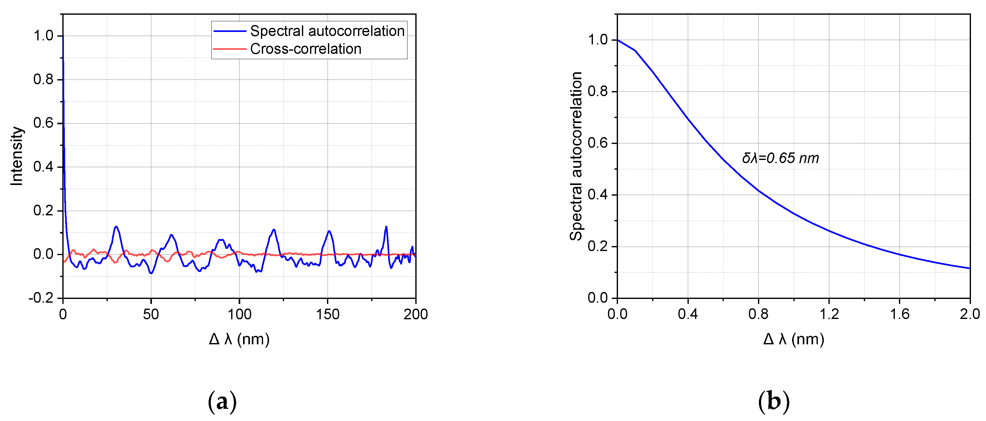 Applsci 14 04886 g005
