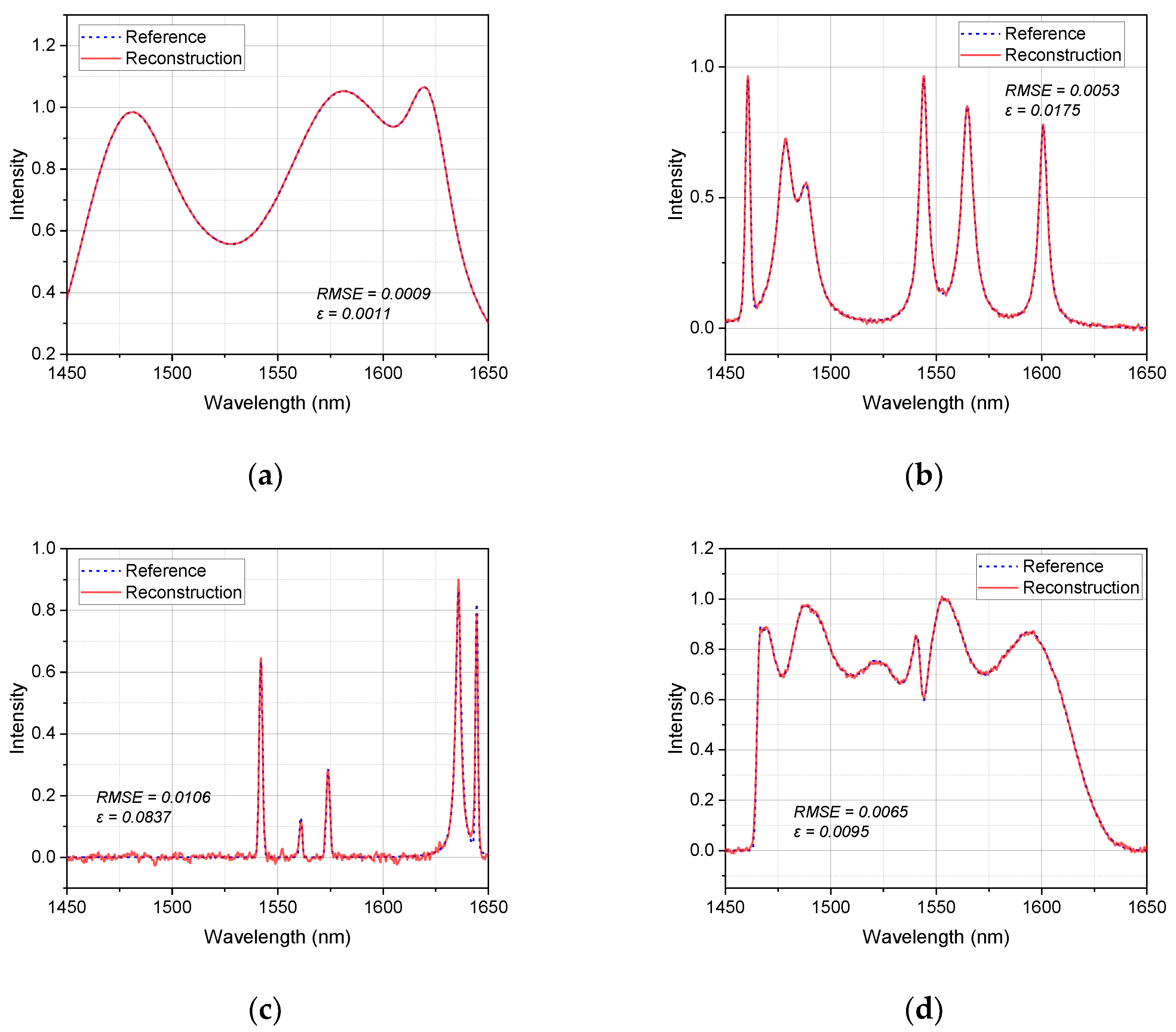 Applsci 14 04886 g006
