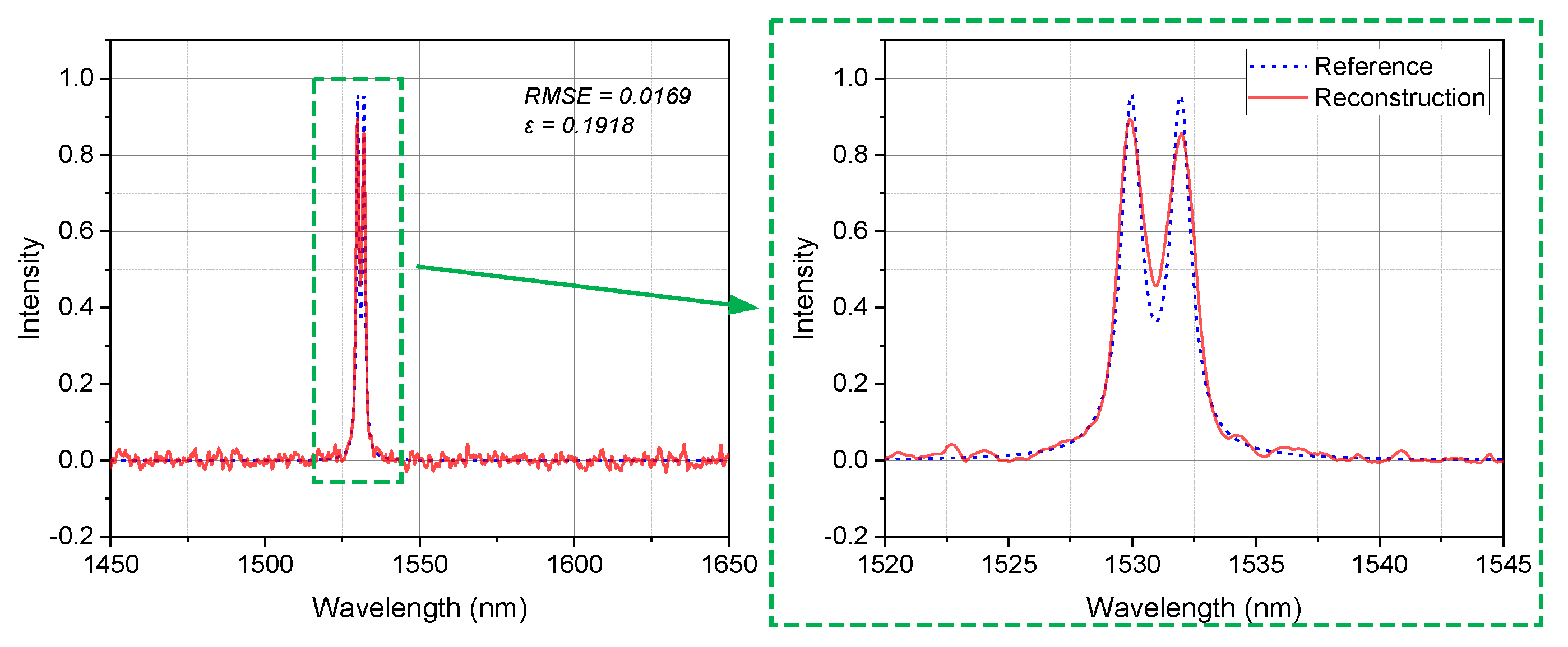 Applsci 14 04886 g007