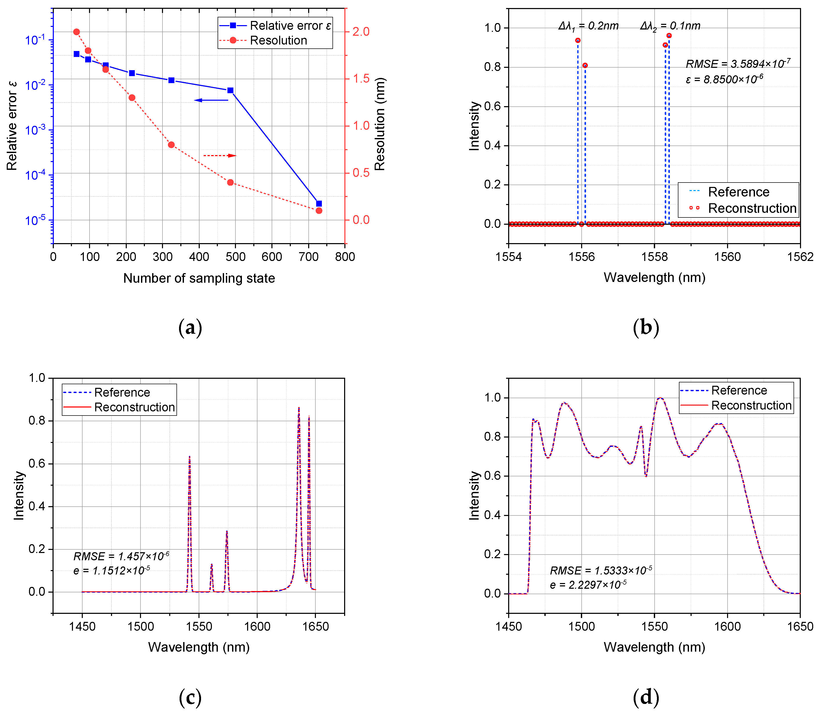 Applsci 14 04886 g008