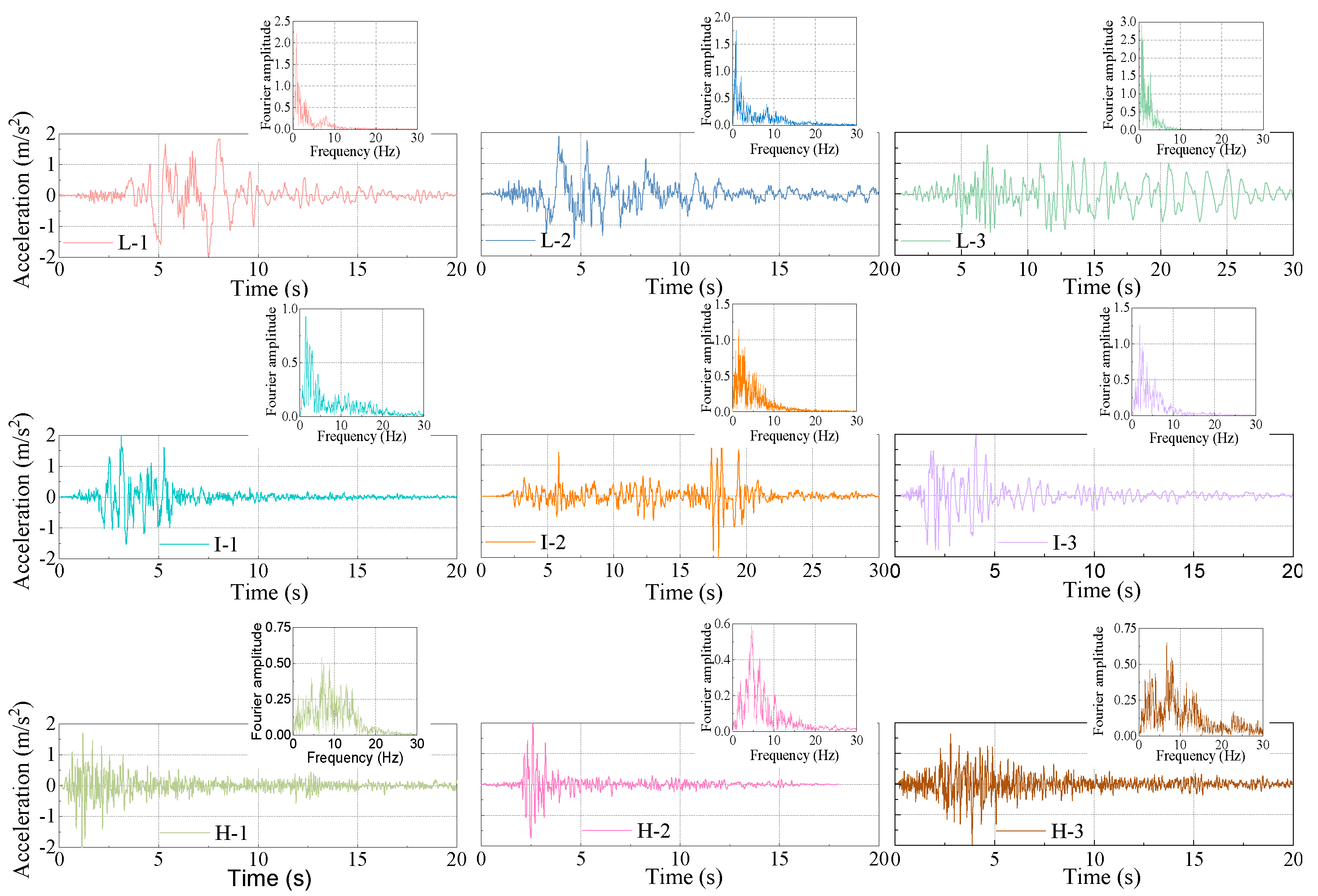 Applsci 14 04888 g004