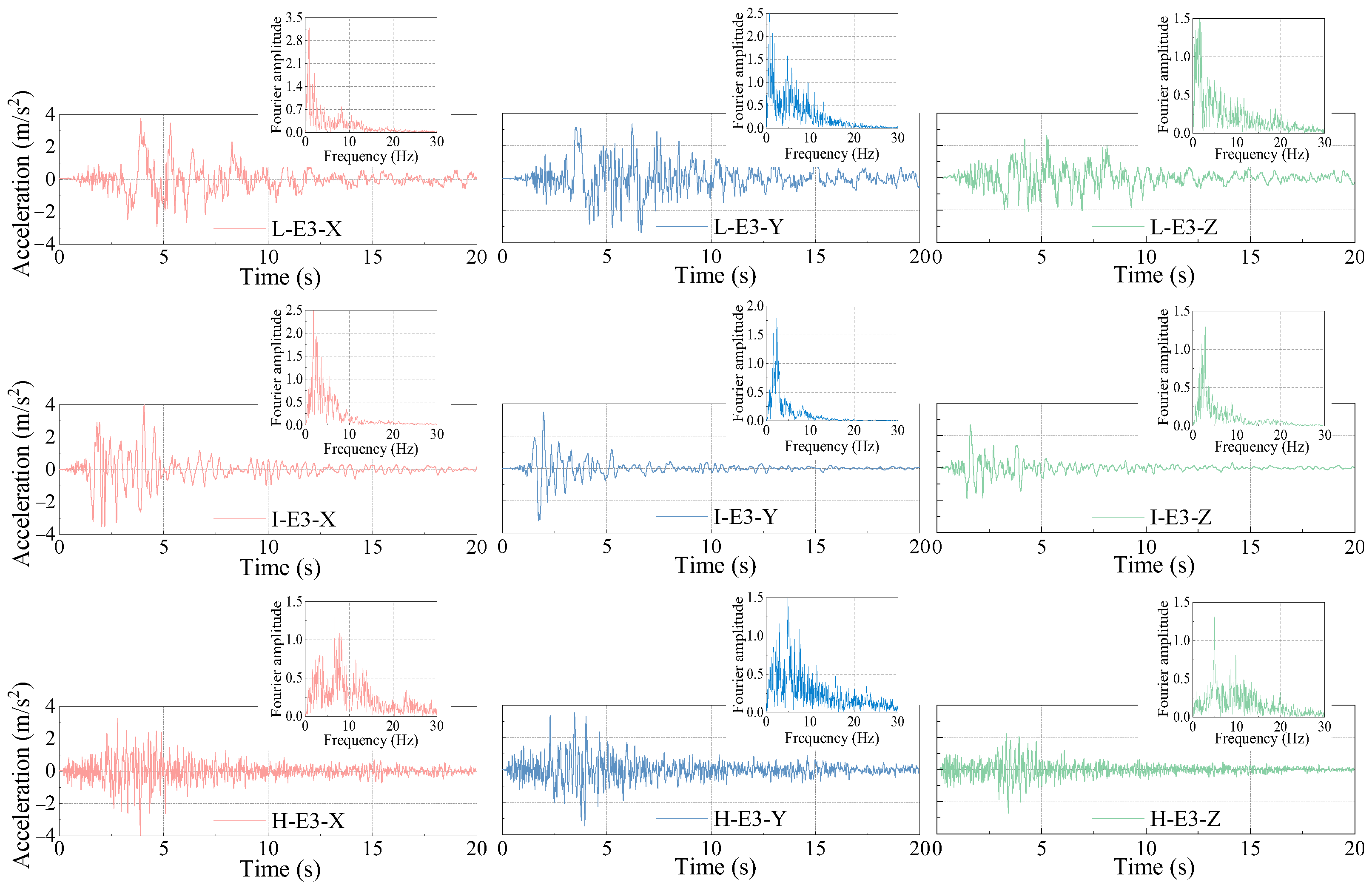 Applsci 14 04888 g005