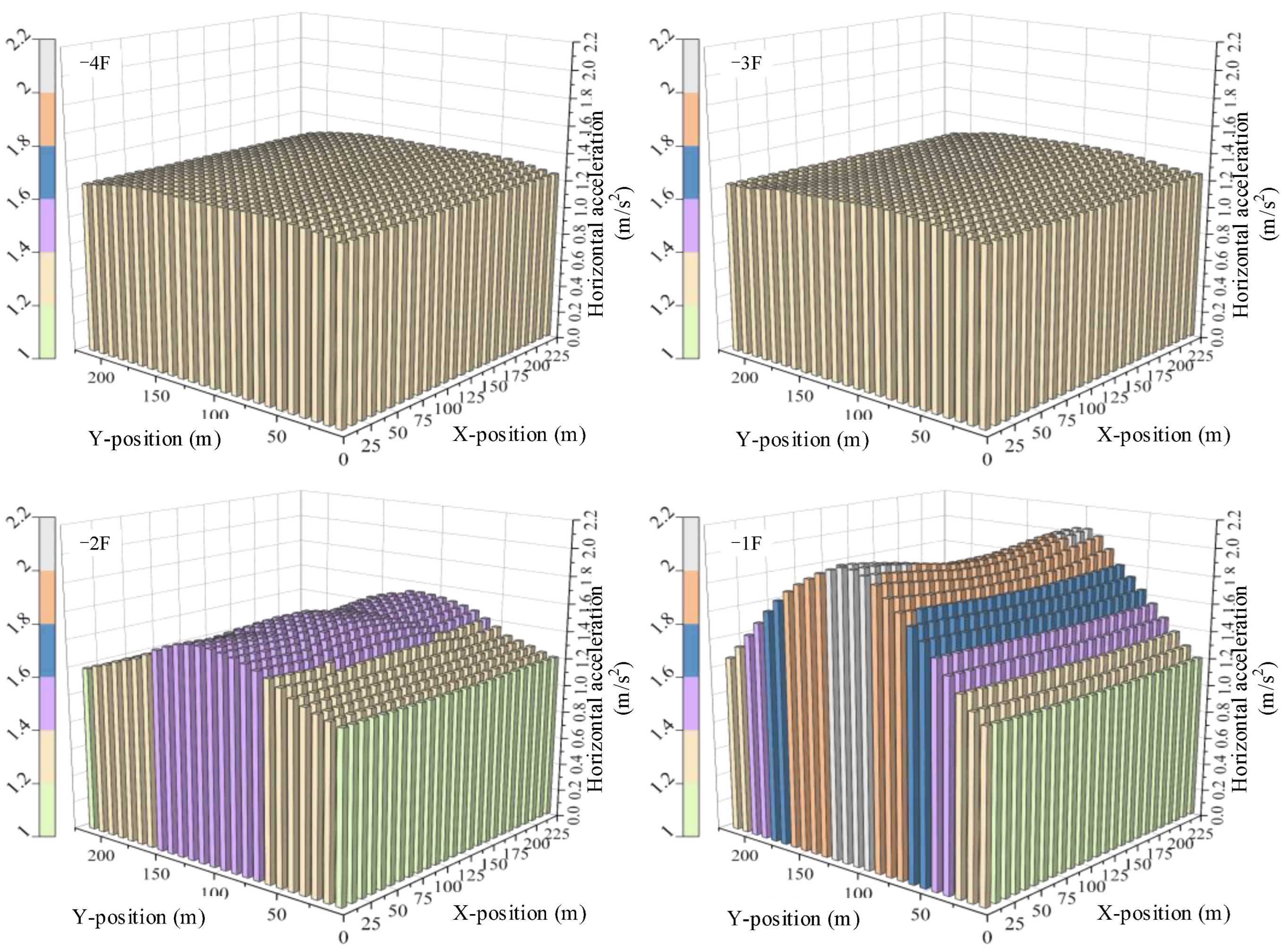 Applsci 14 04888 g007