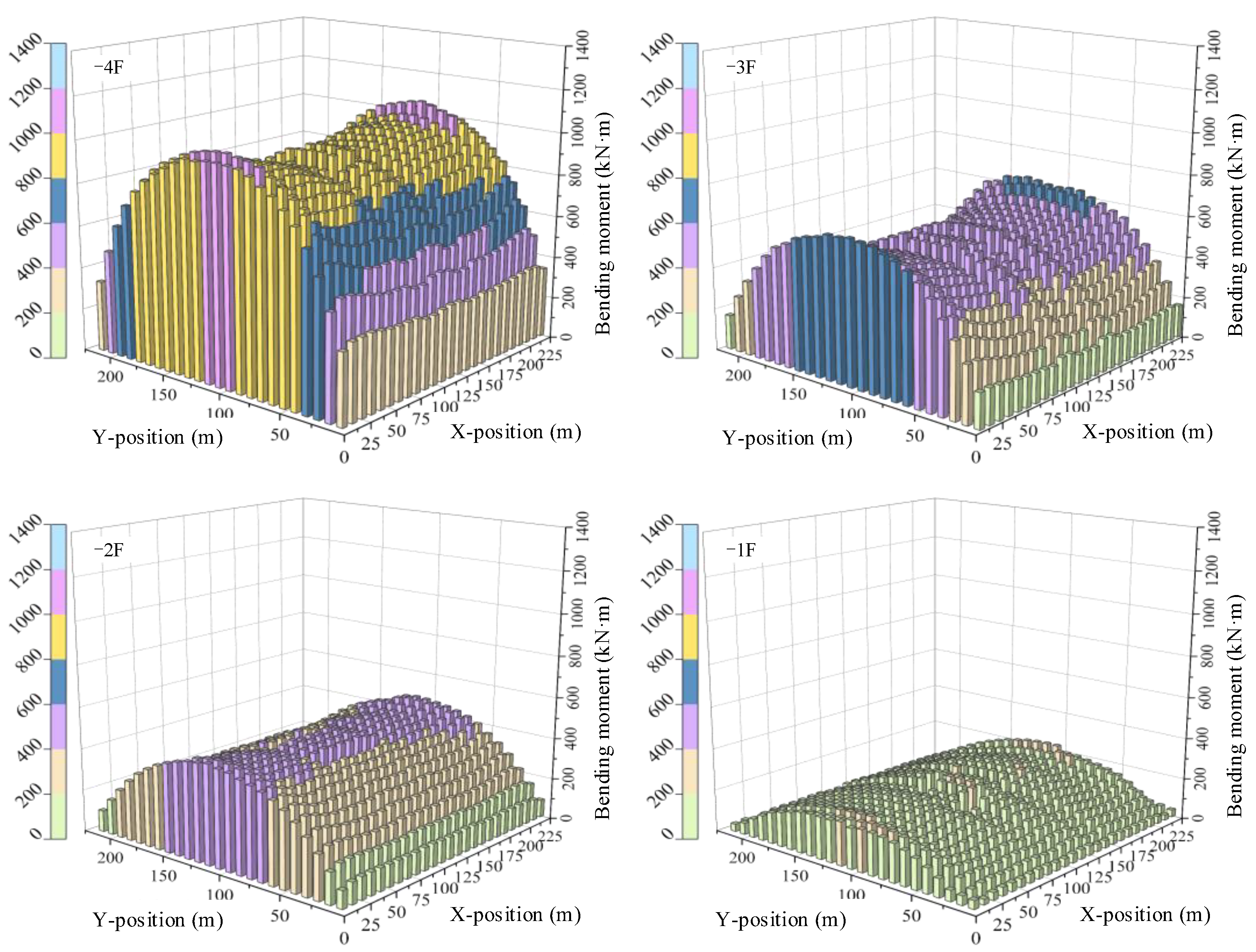 Applsci 14 04888 g009