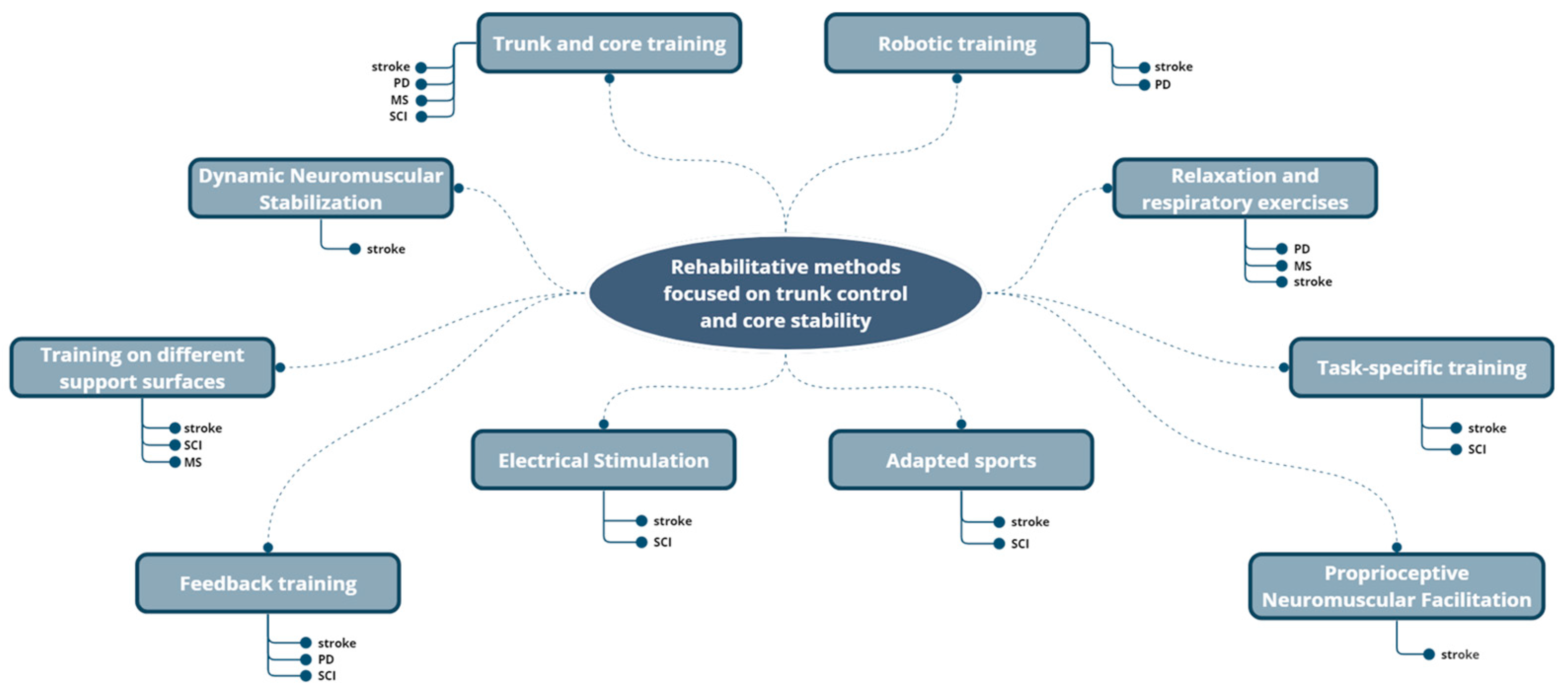 Applsci 14 04889 g002