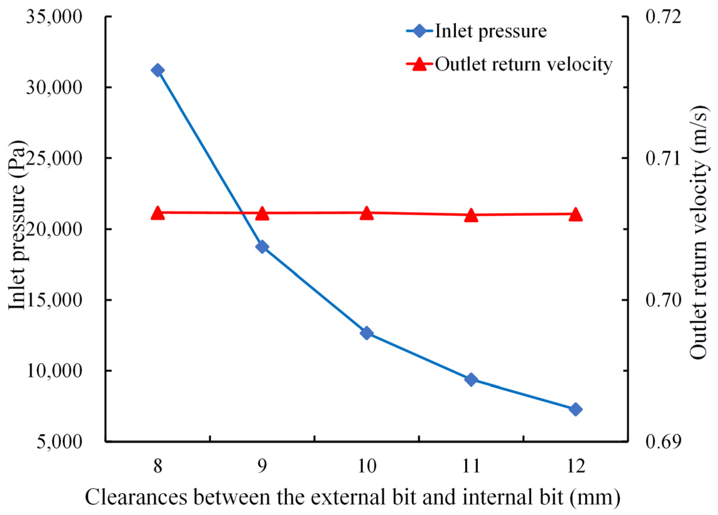 Applsci 14 04893 g007