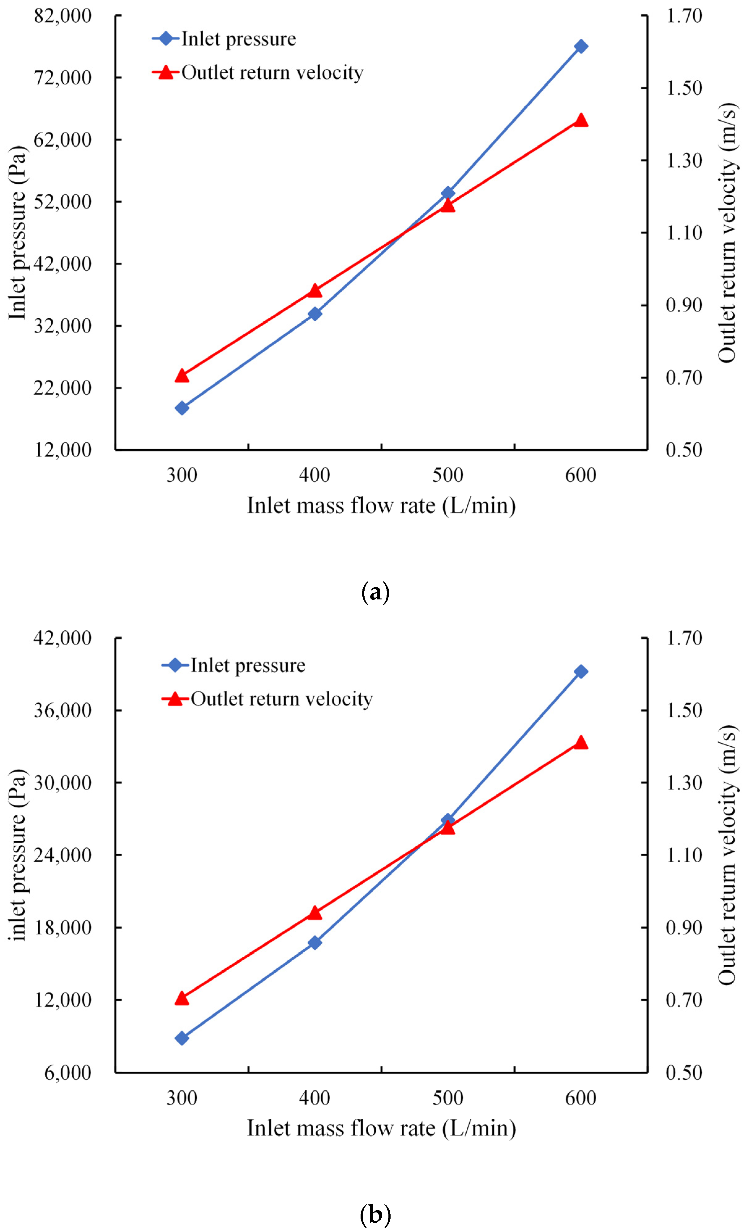 Applsci 14 04893 g010