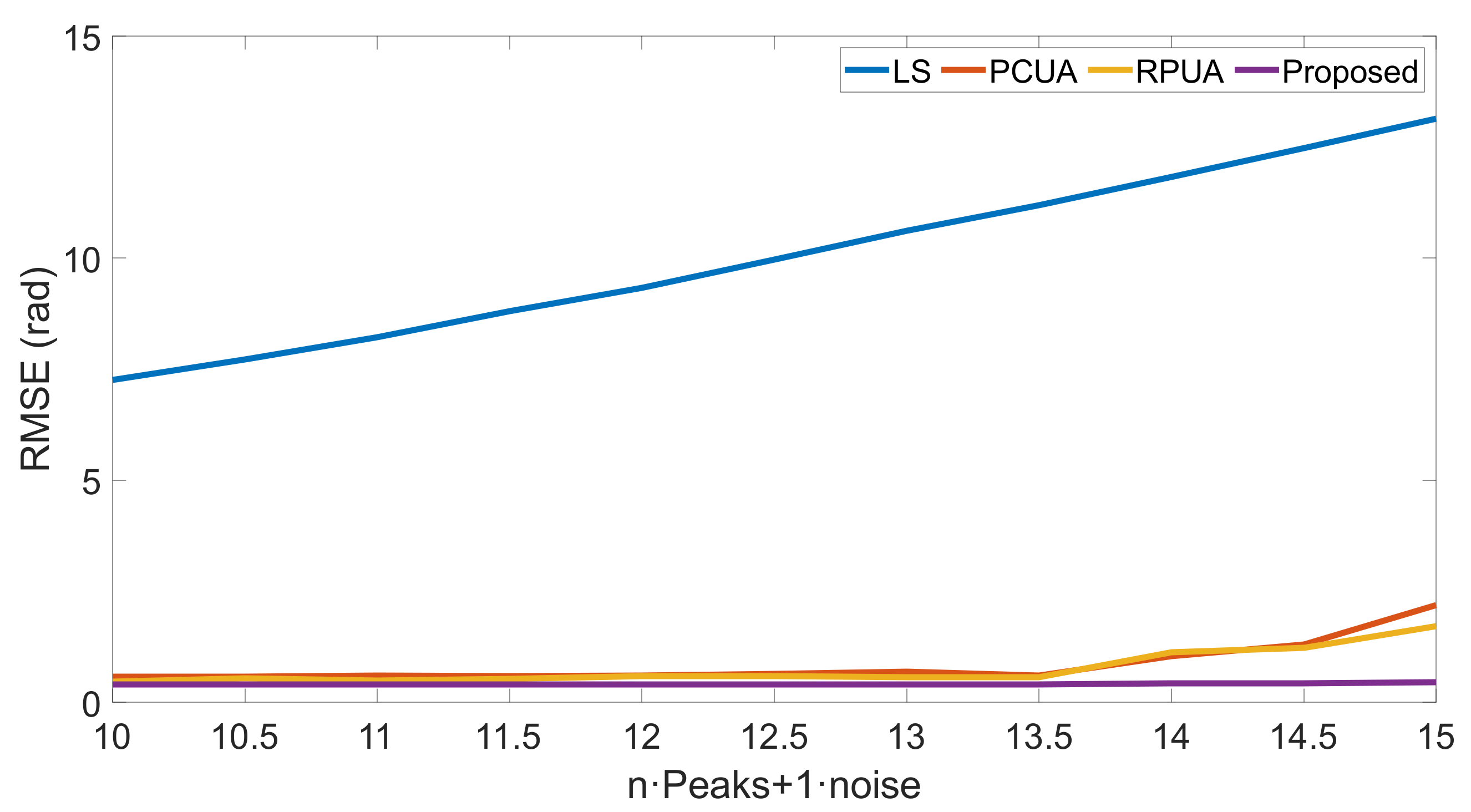 Applsci 14 04894 g005
