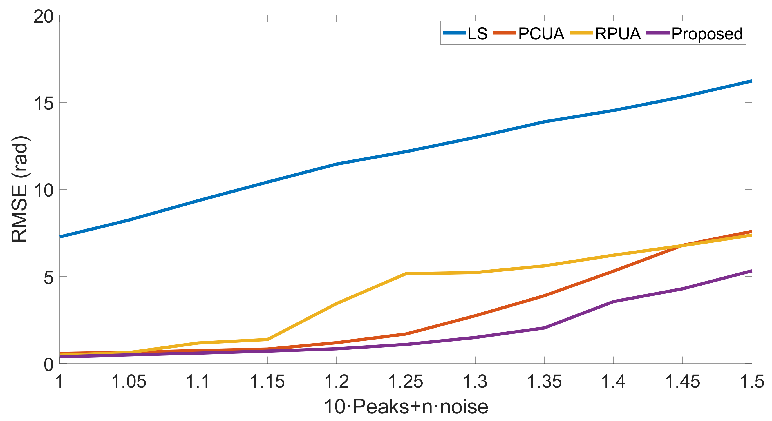 Applsci 14 04894 g006