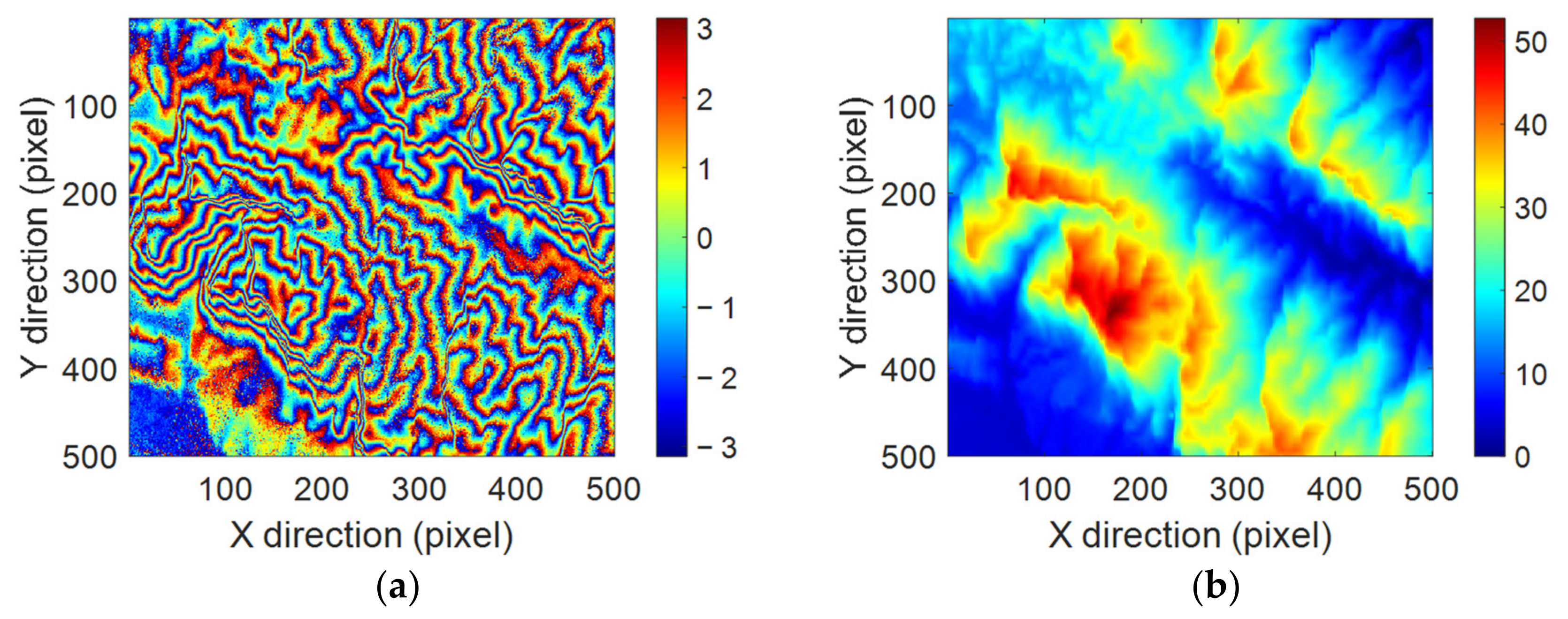 Applsci 14 04894 g007