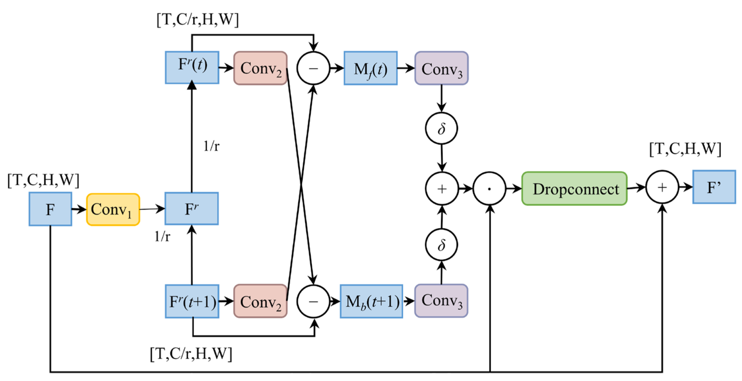 Applsci 14 04895 g005