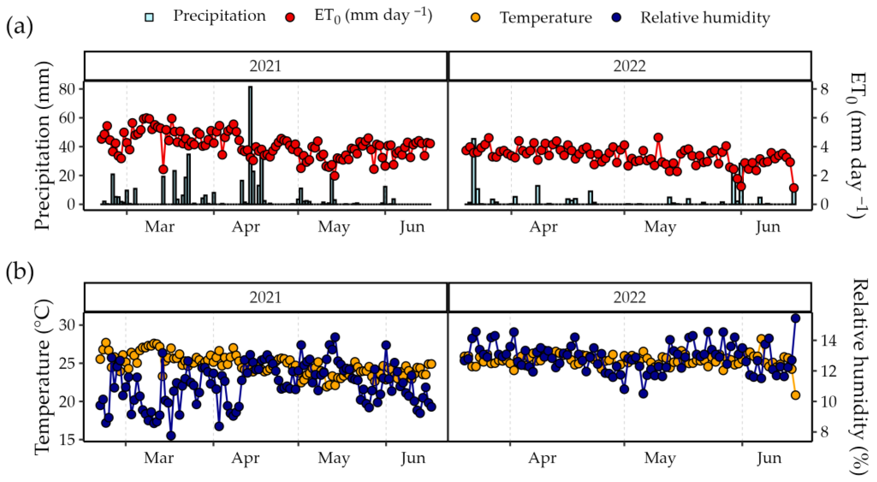 Applsci 14 04896 g002